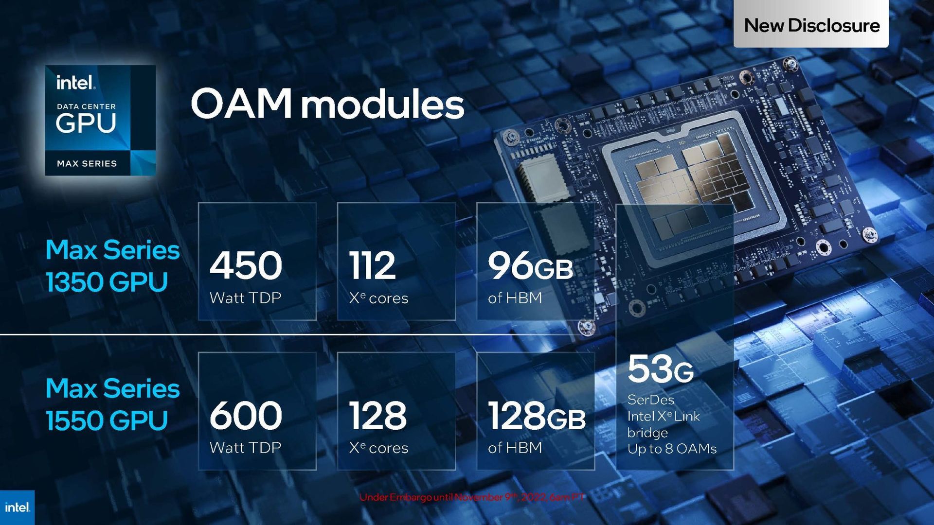 Intel Max Series 1350 GPU i Max Series 1550 GPU