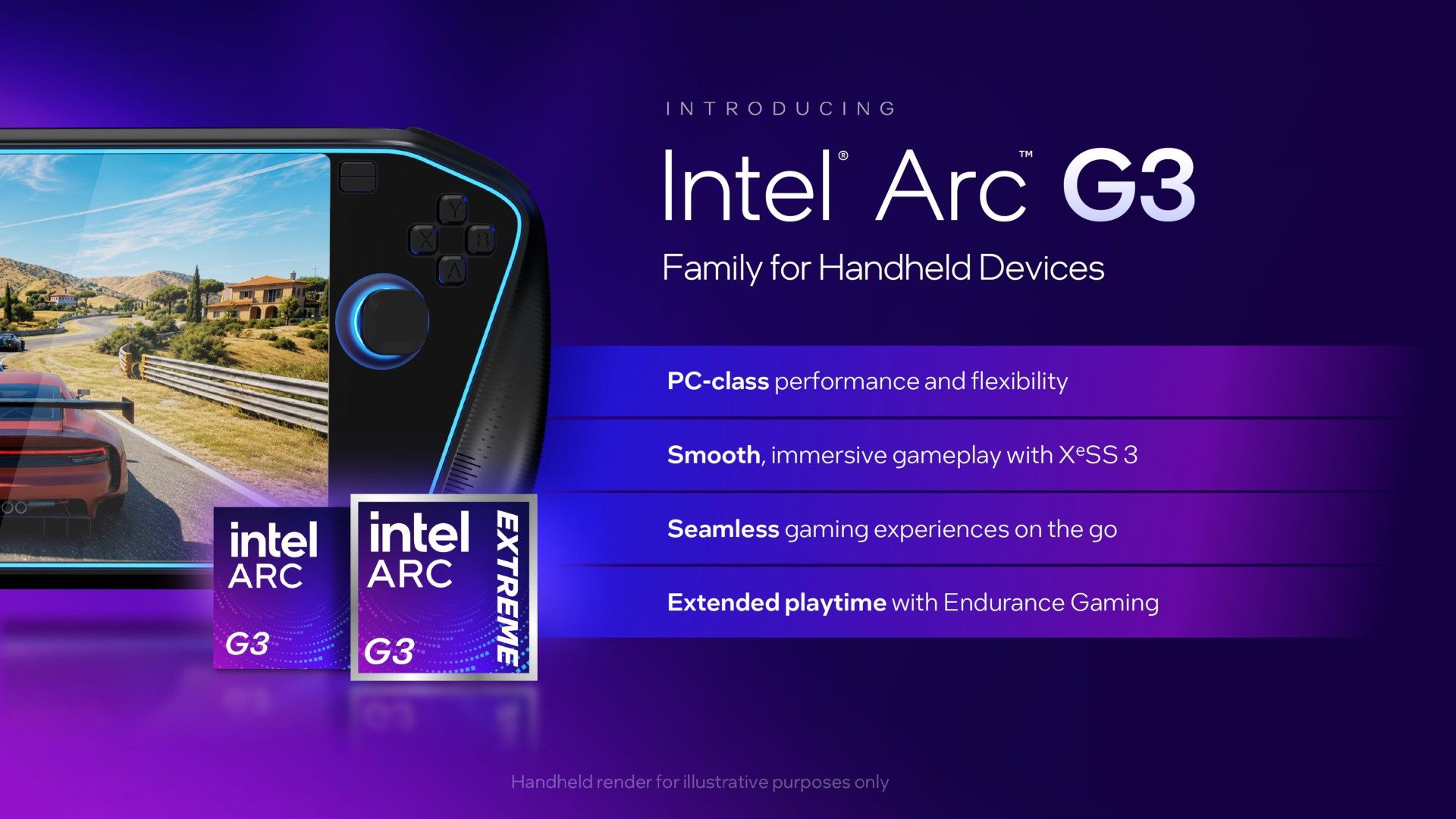 Procesory Intel Arc G3