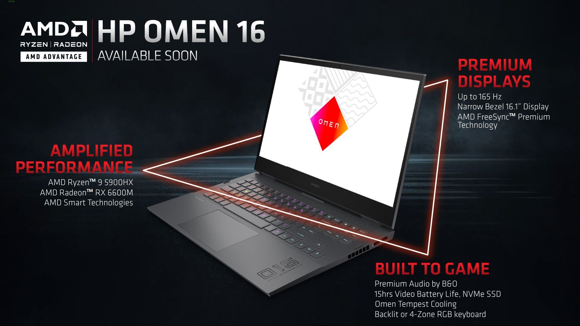 HP Omen 16