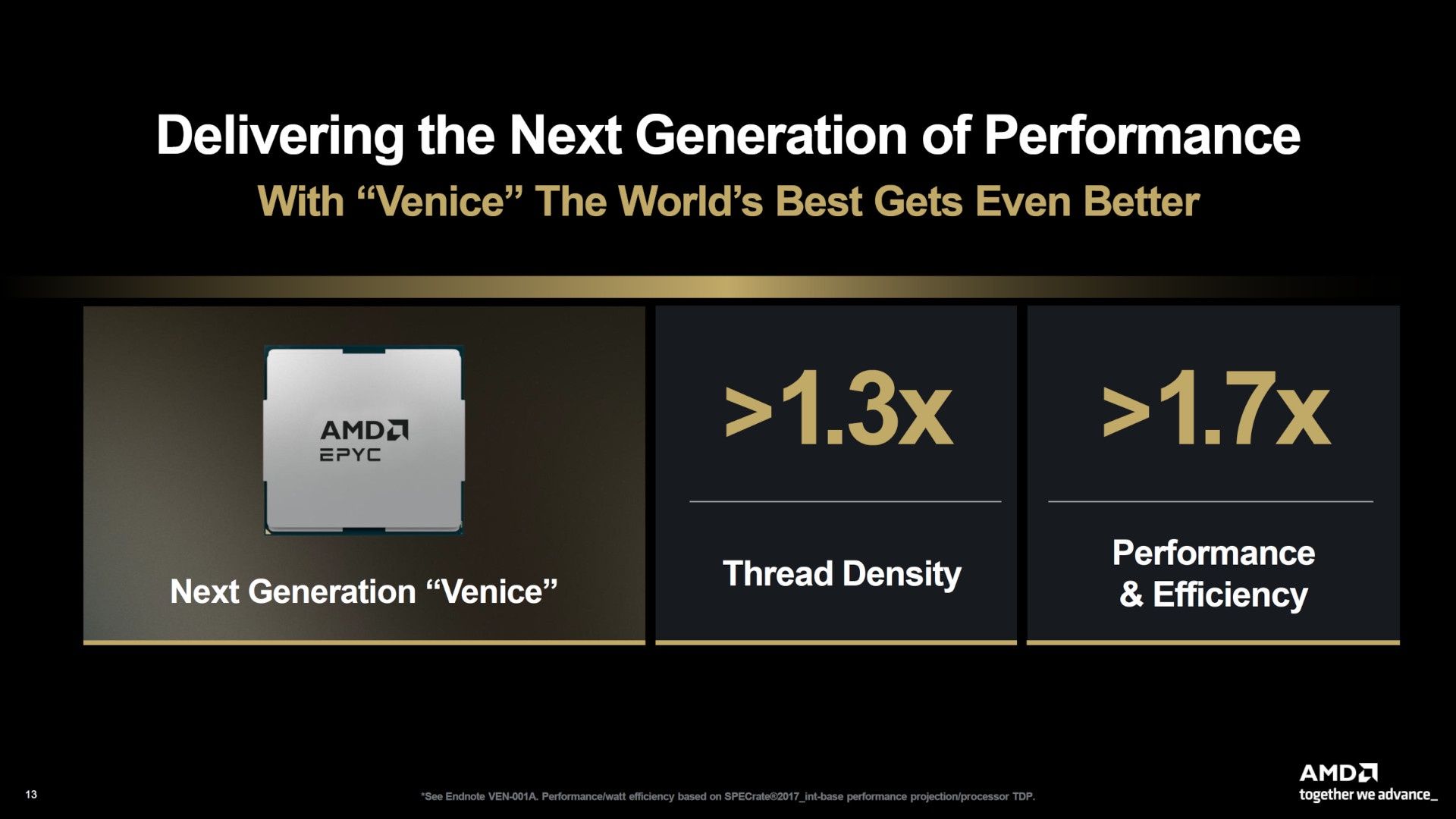 AMD Epyc Venict
