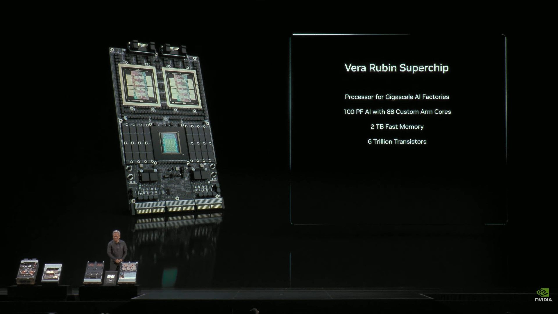 NVIDIA Vera Rubin Superchip