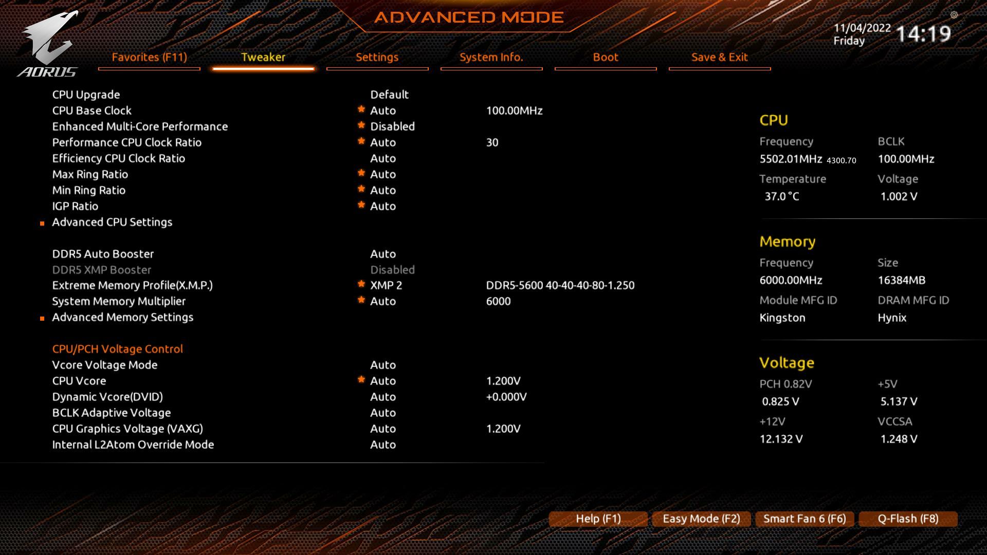 Gigabyte Z790 Aorus Master - UEFI BIOS