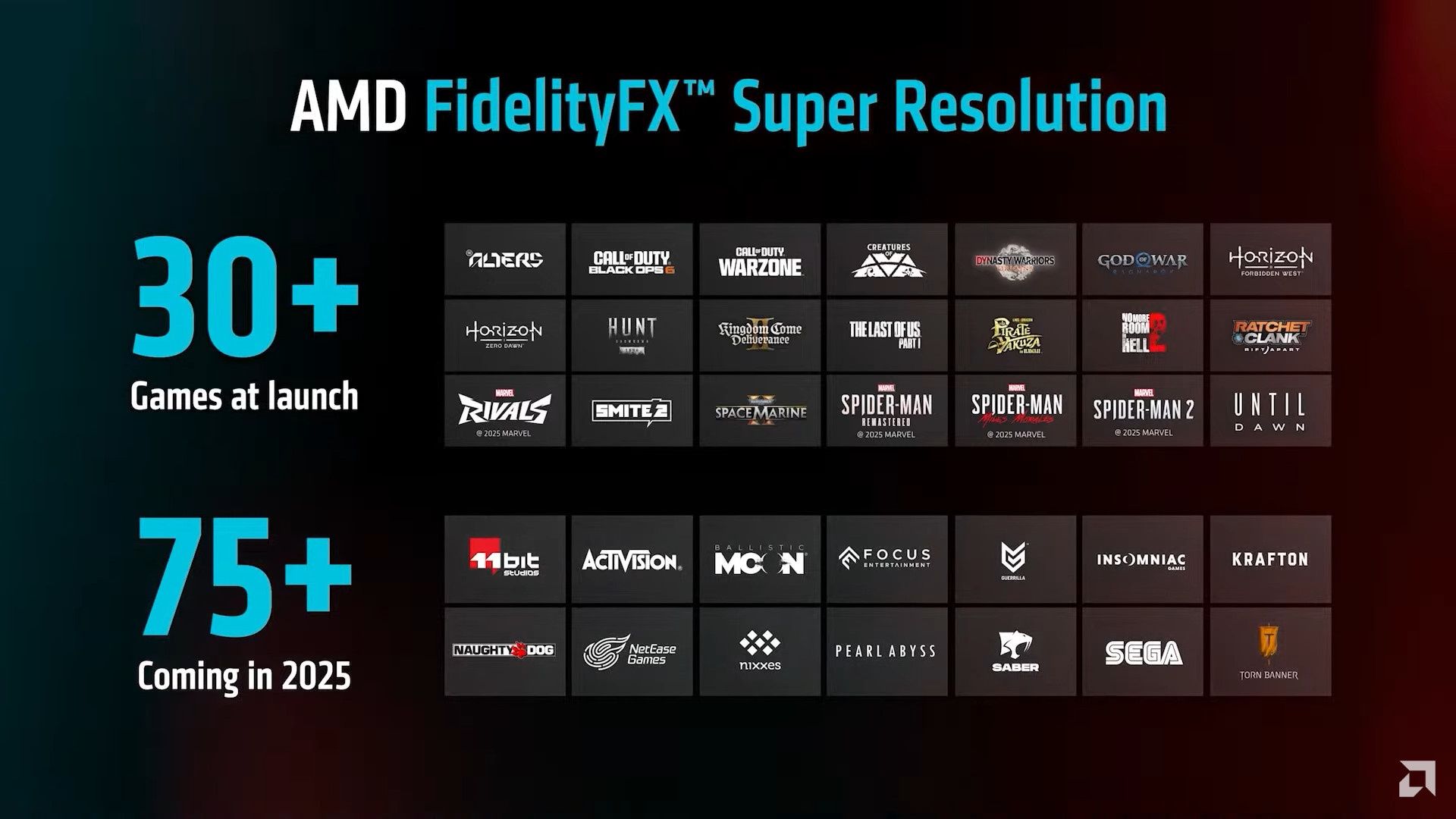 AMD FSR 4