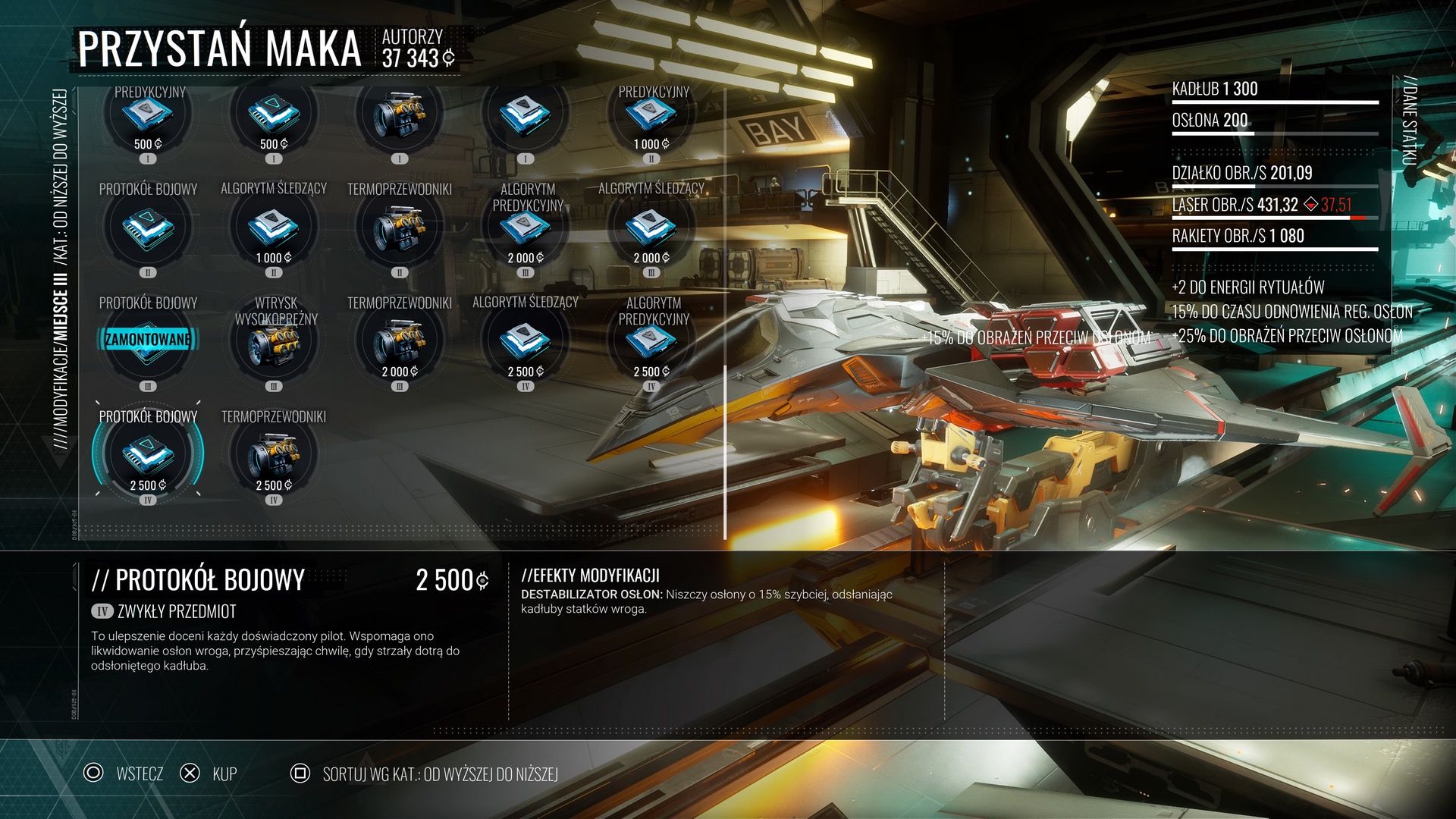 Chorus - zakupy sprzętu