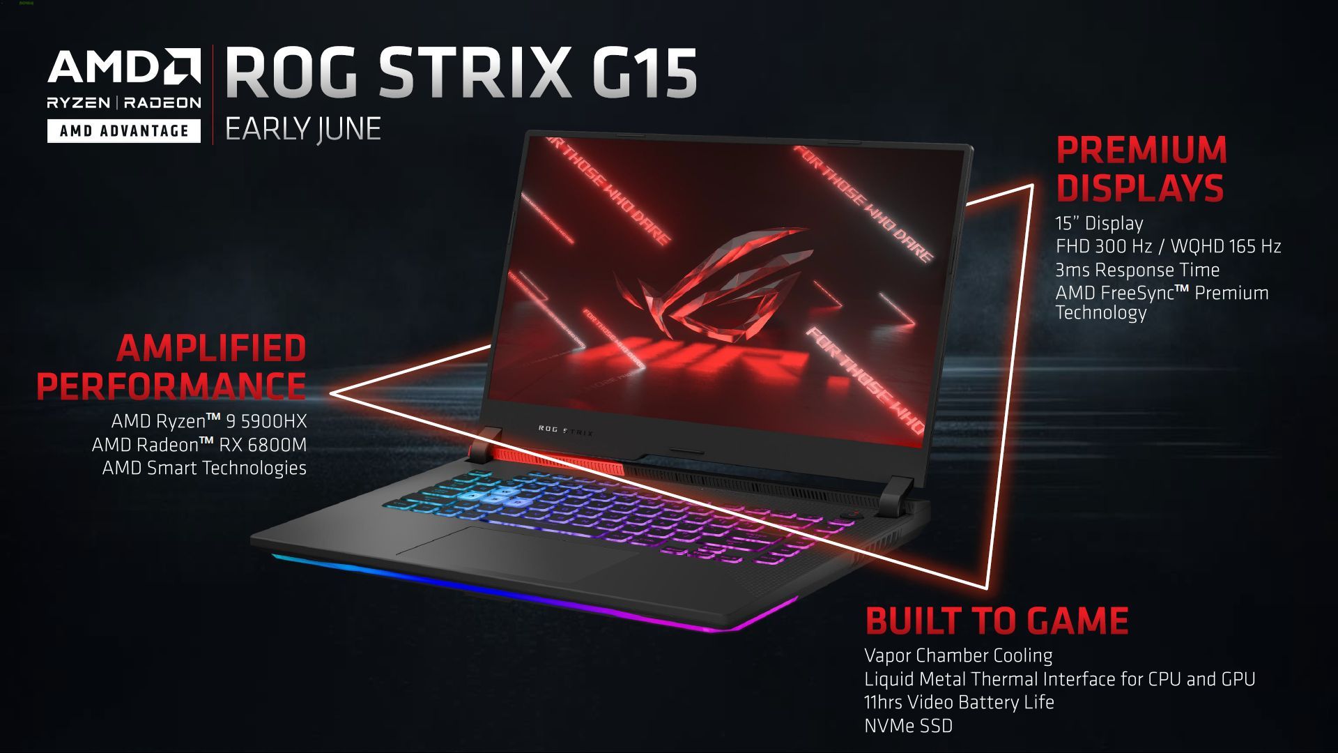ASUS ROG Strix G15