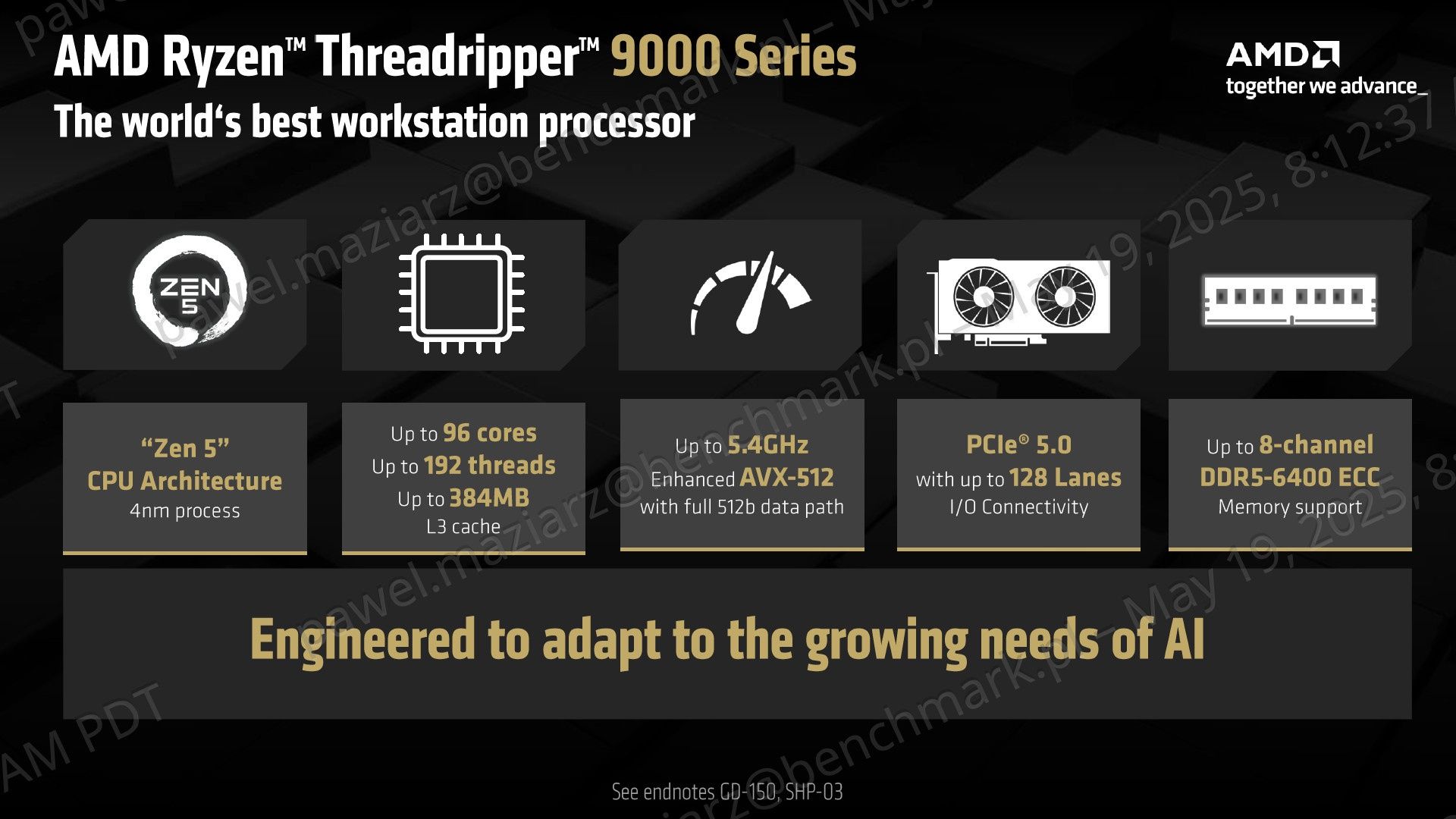 AMD Ryzen Threadripper 9000