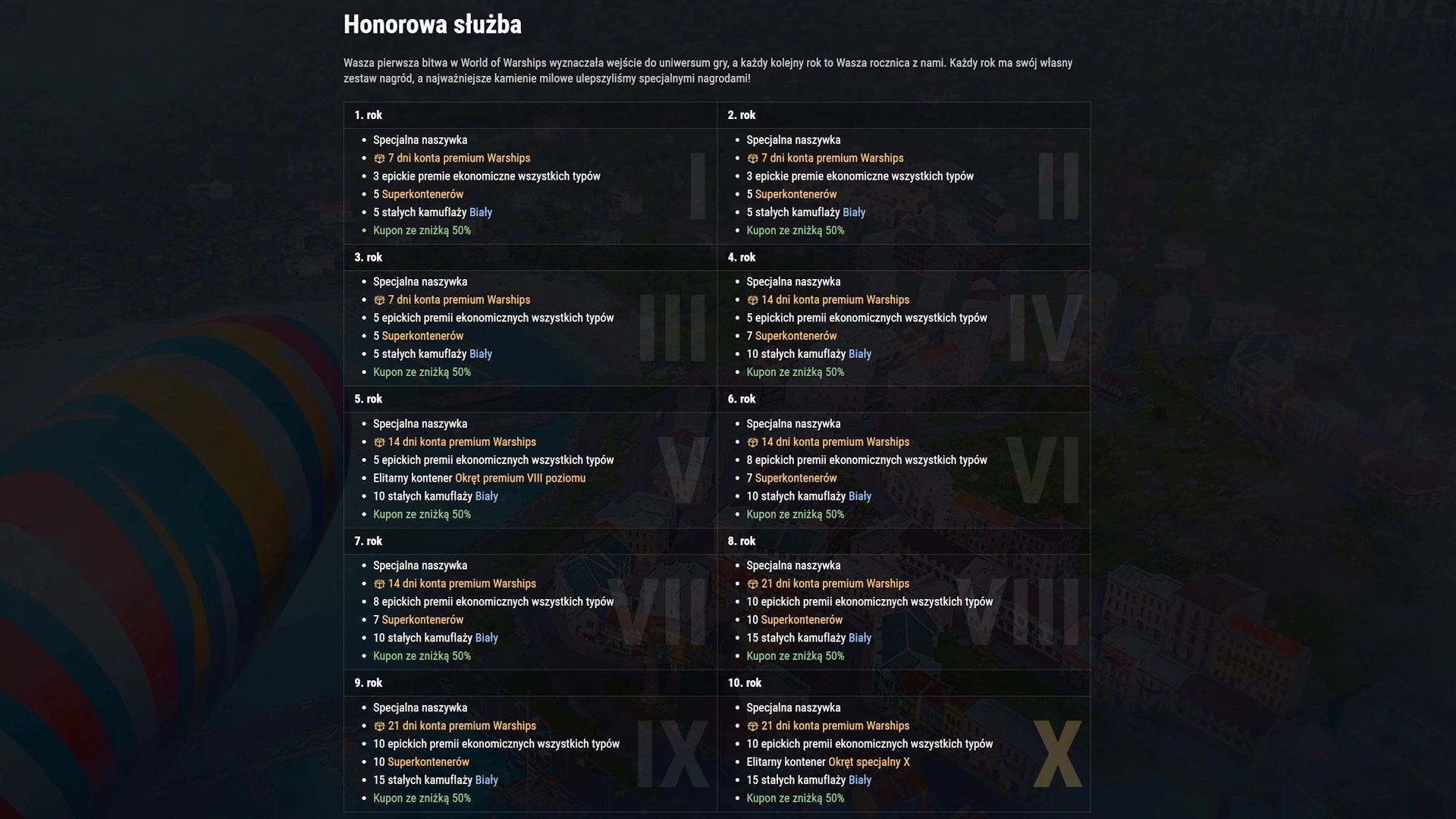 World of Warships - bonusy dla wyjadaczy