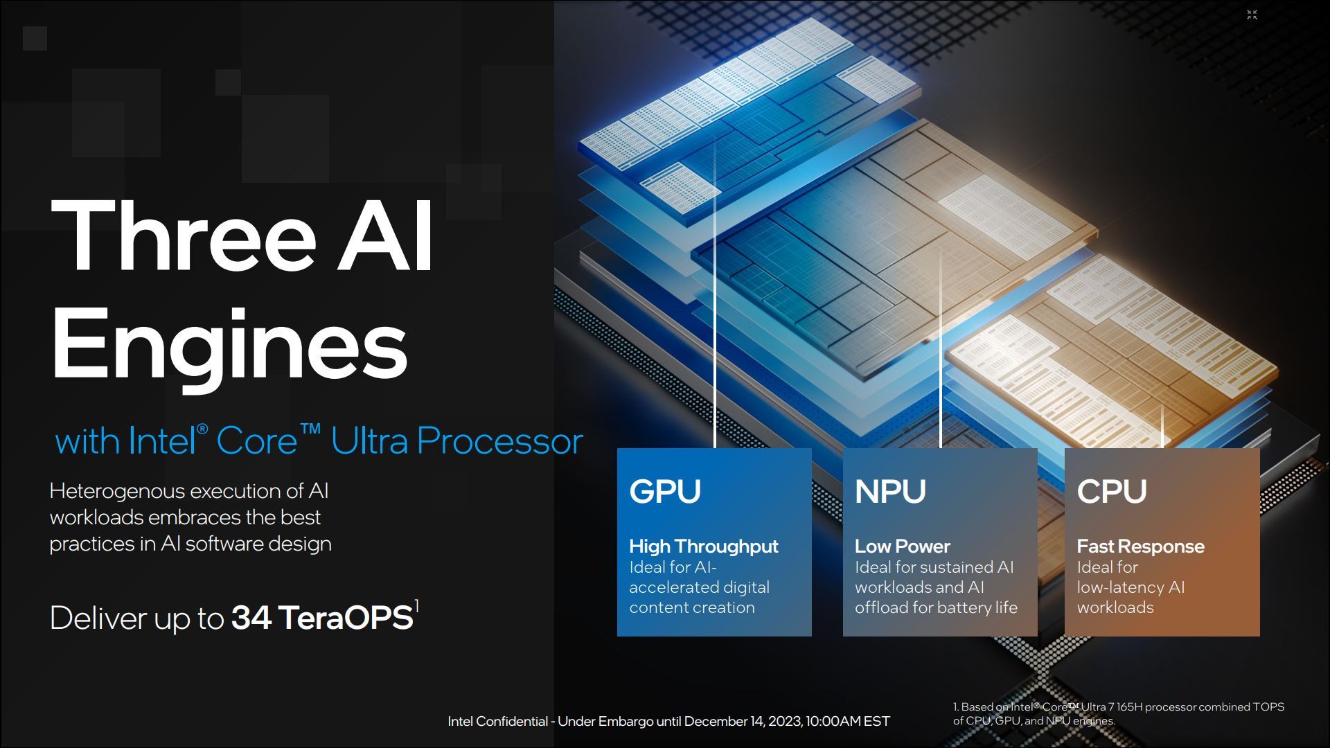 Intel Meteor Lake - budowa procesora