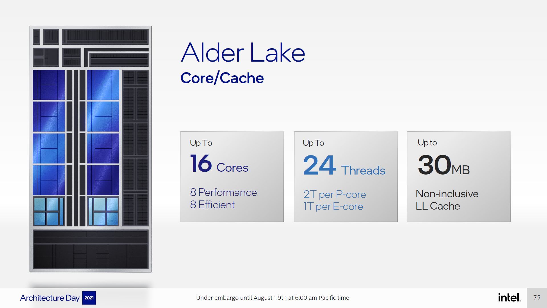 Intel Alder Lake