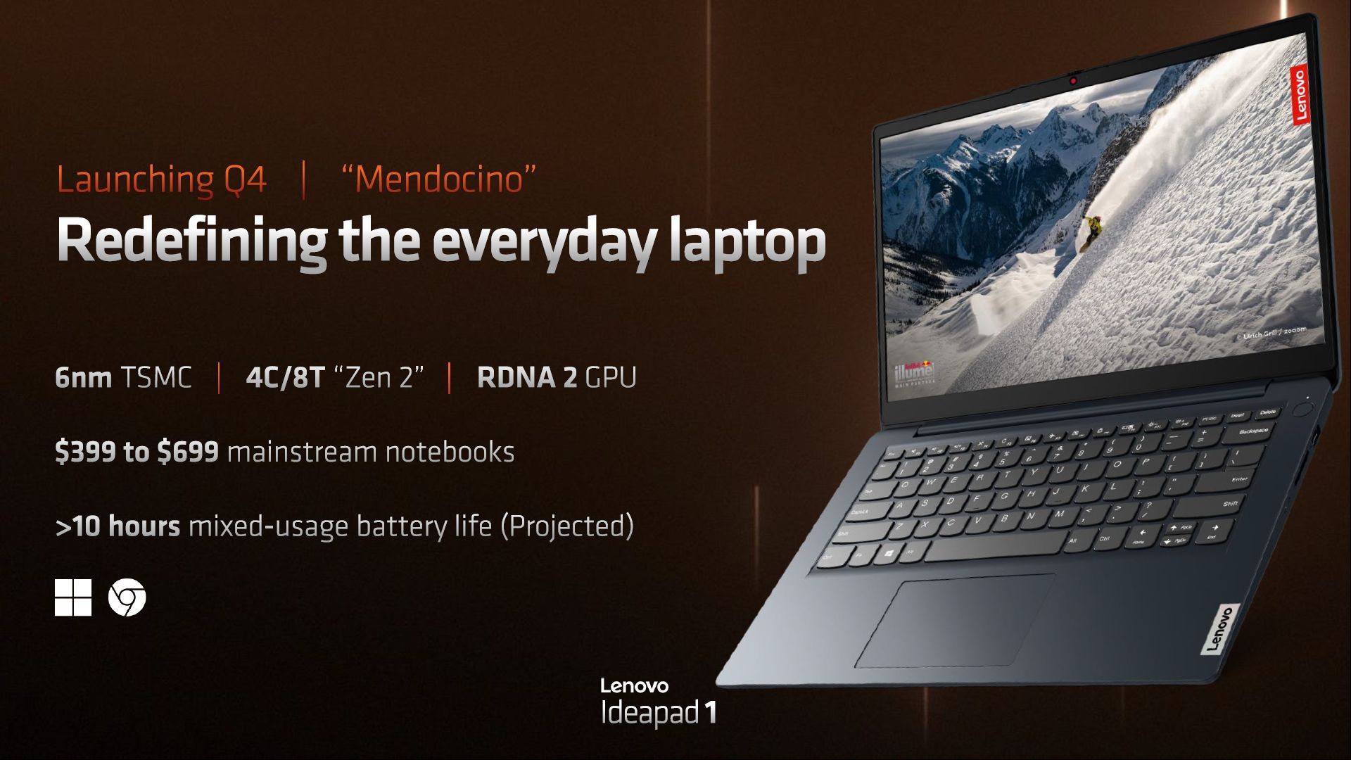 AMD Ryzen Mendocino