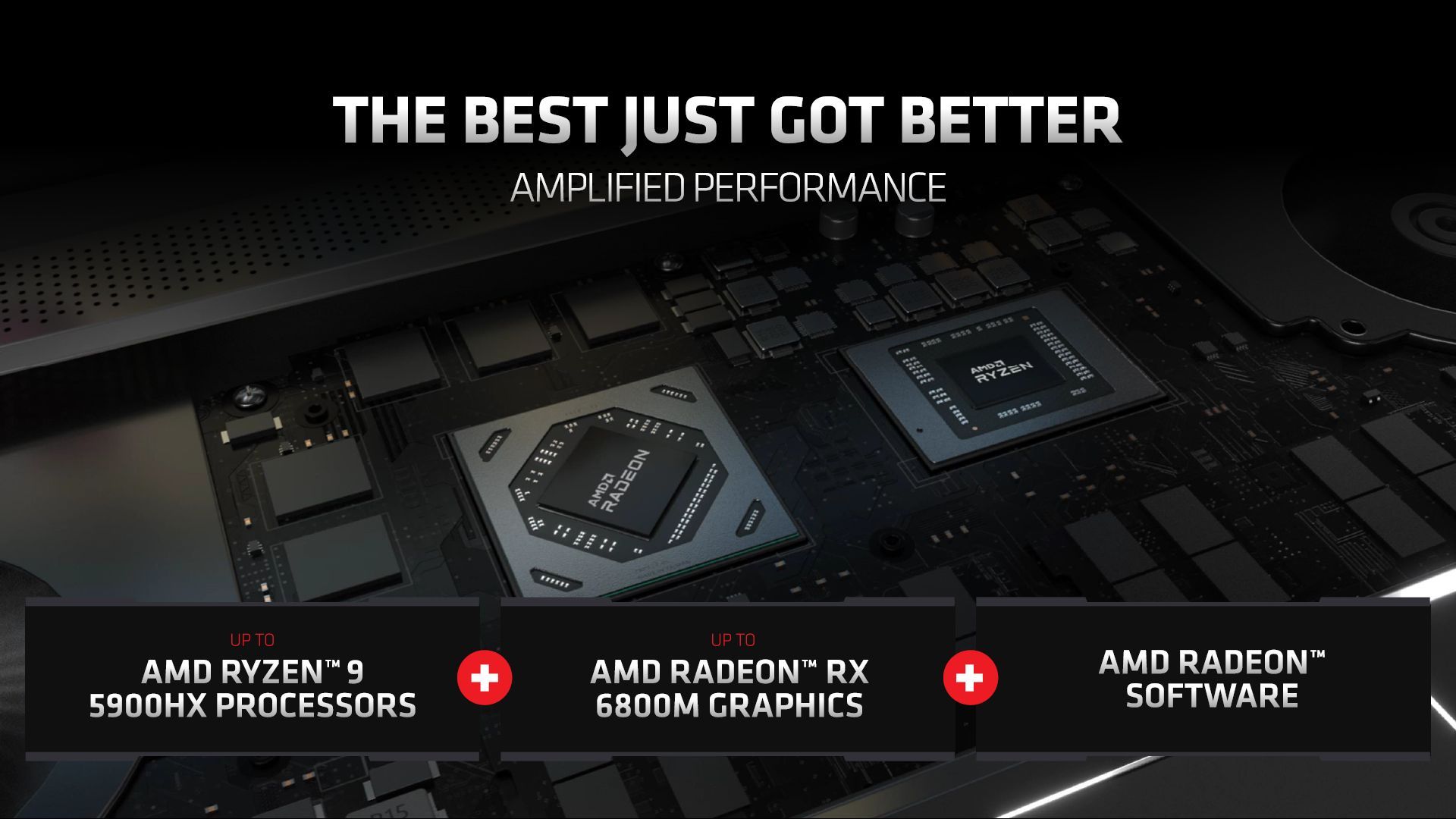 AMD Advantage Design Framework