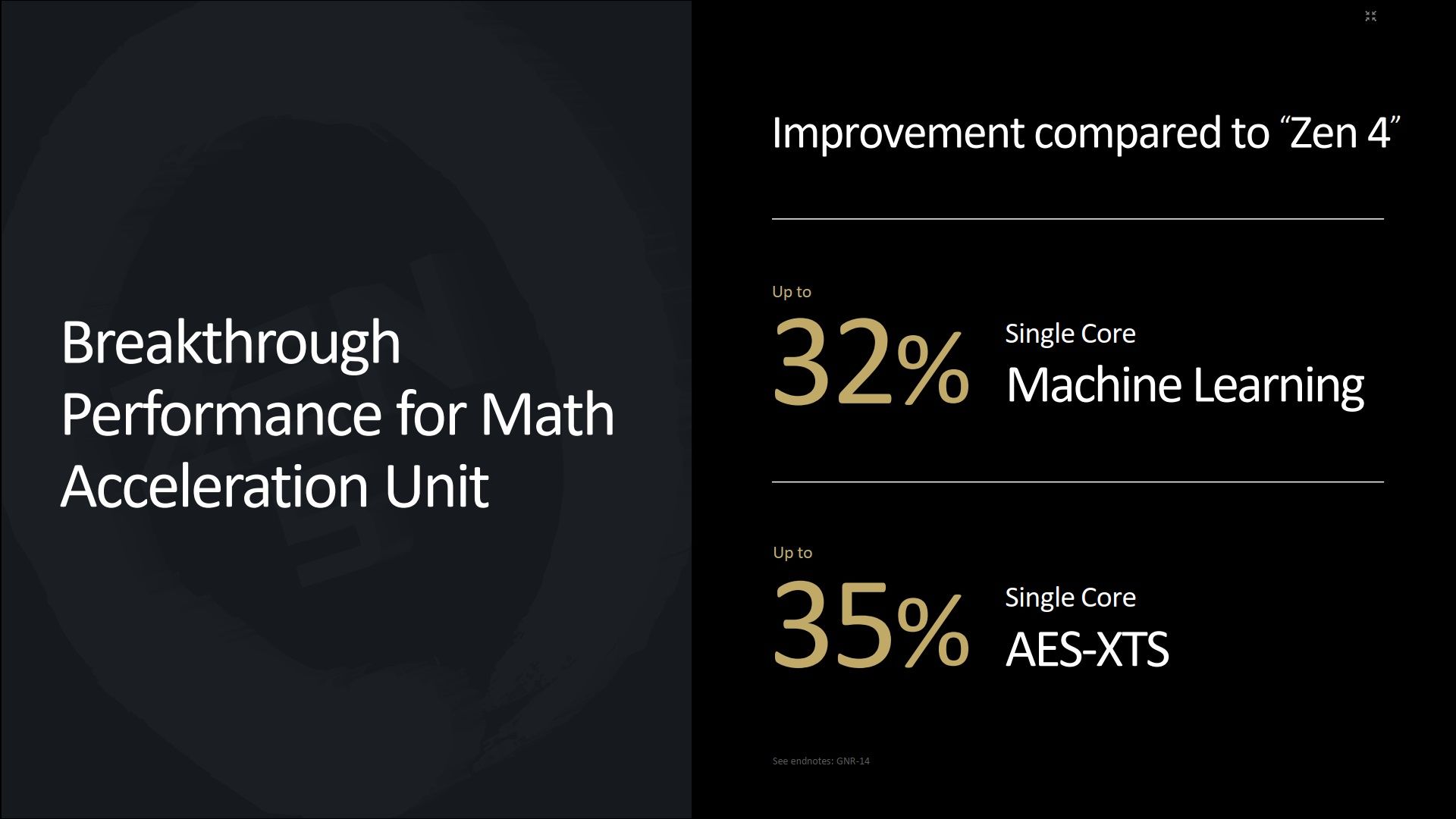 AMD Ryzen AI 300 Strix Point
