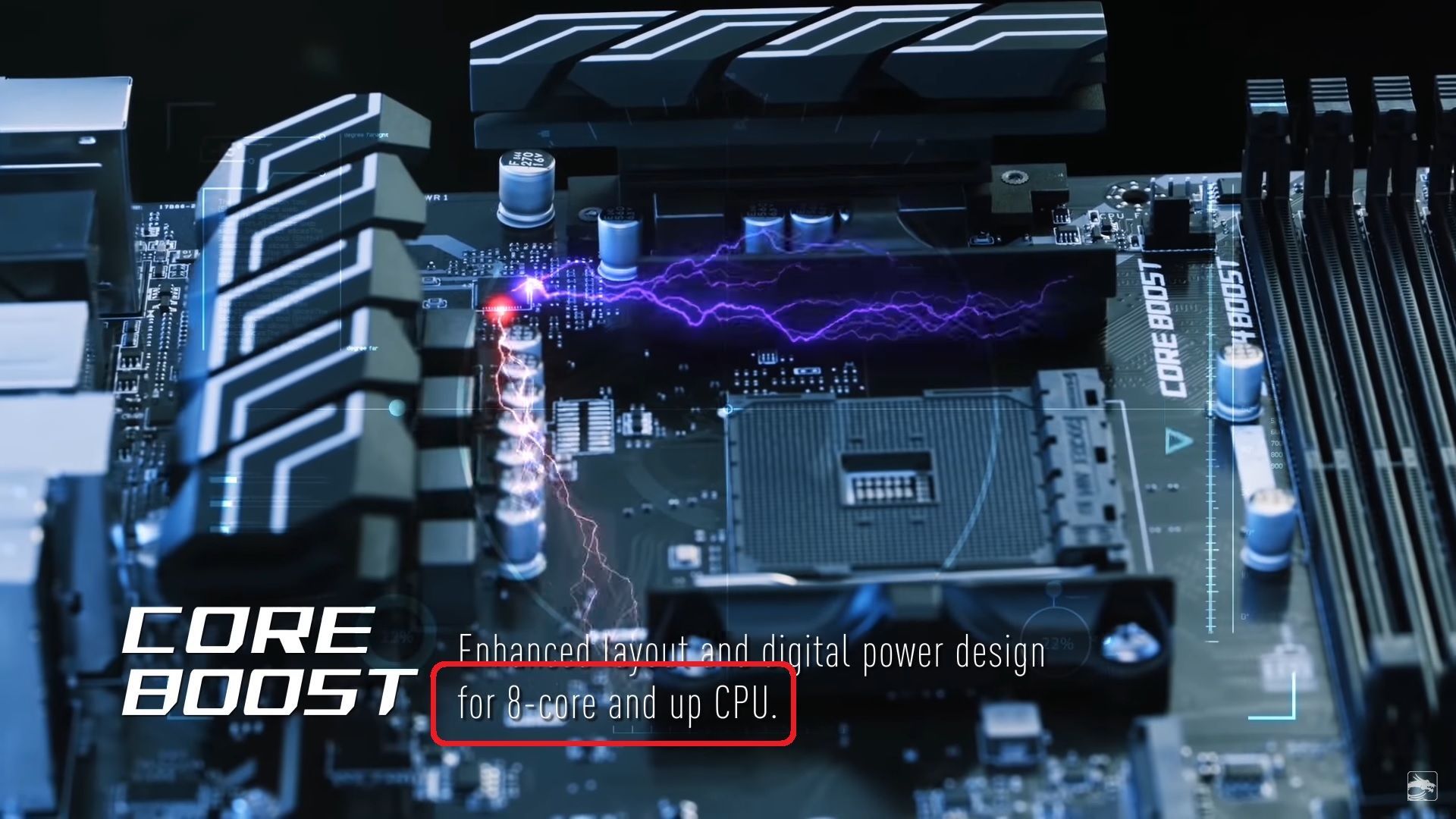 MSI B450 - płyta główna
