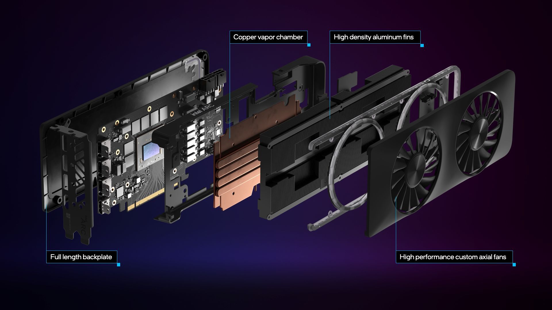 Intel Arc A770 Limited Edition