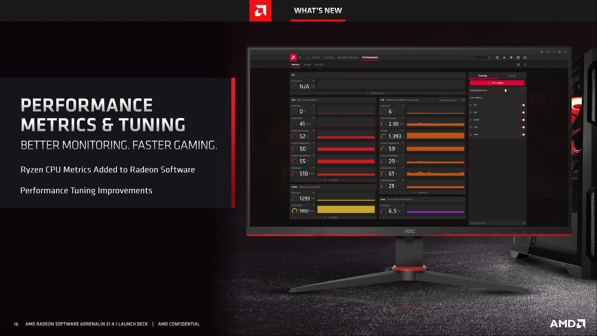AMD Radeon Software Adrenalin 21.4.1