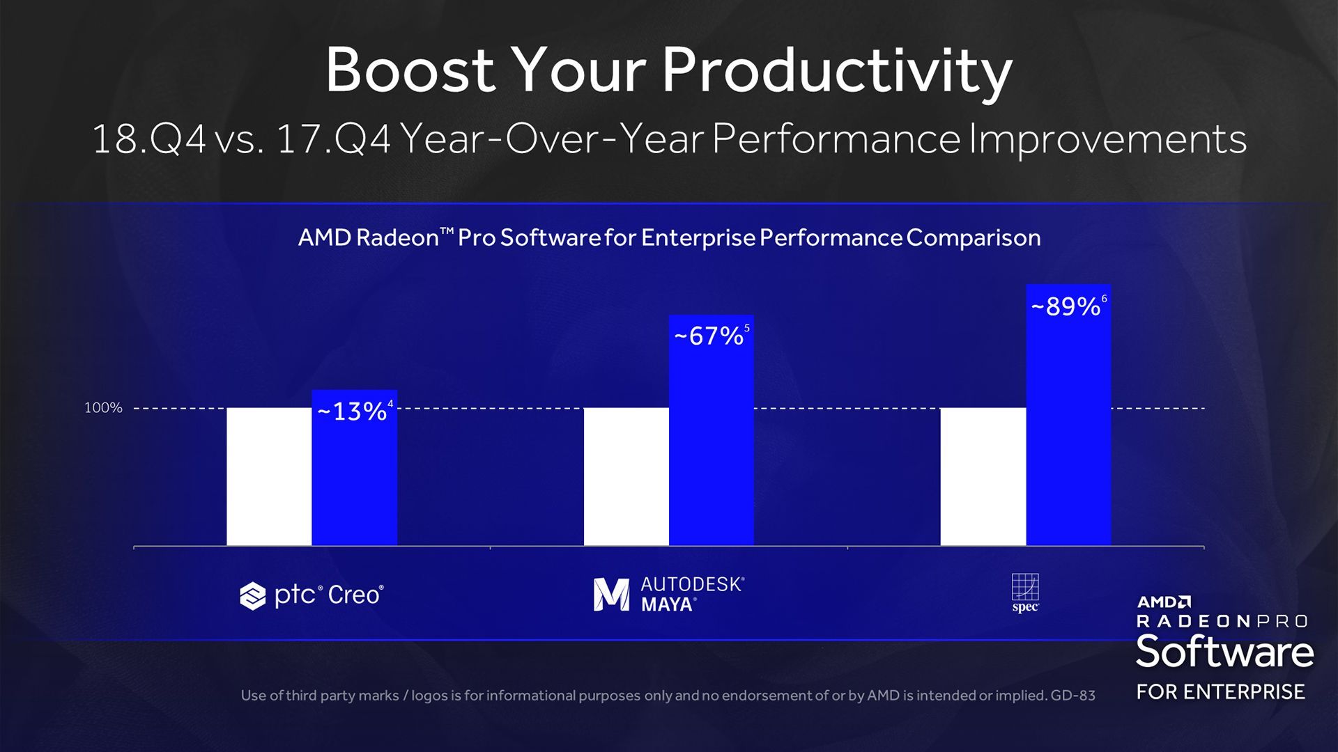 Radeon Pro Software for Enterprise 18.Q4
