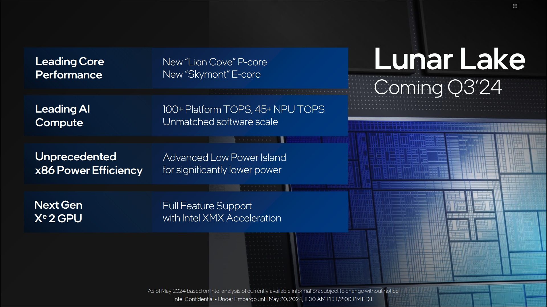 Intel Lunar Lake