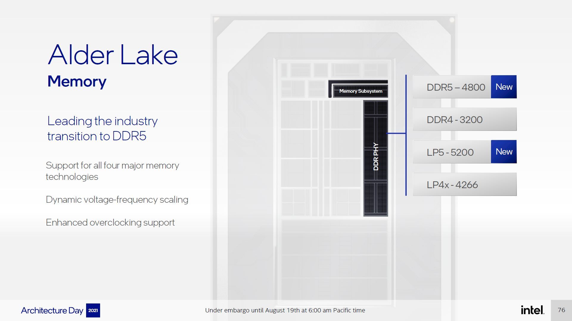 Intel Alder Lake