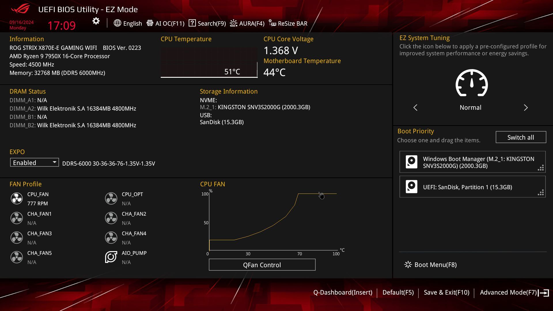 ASUS ROG Strix X870E-E Gaming WIFI - UEFI BIOS