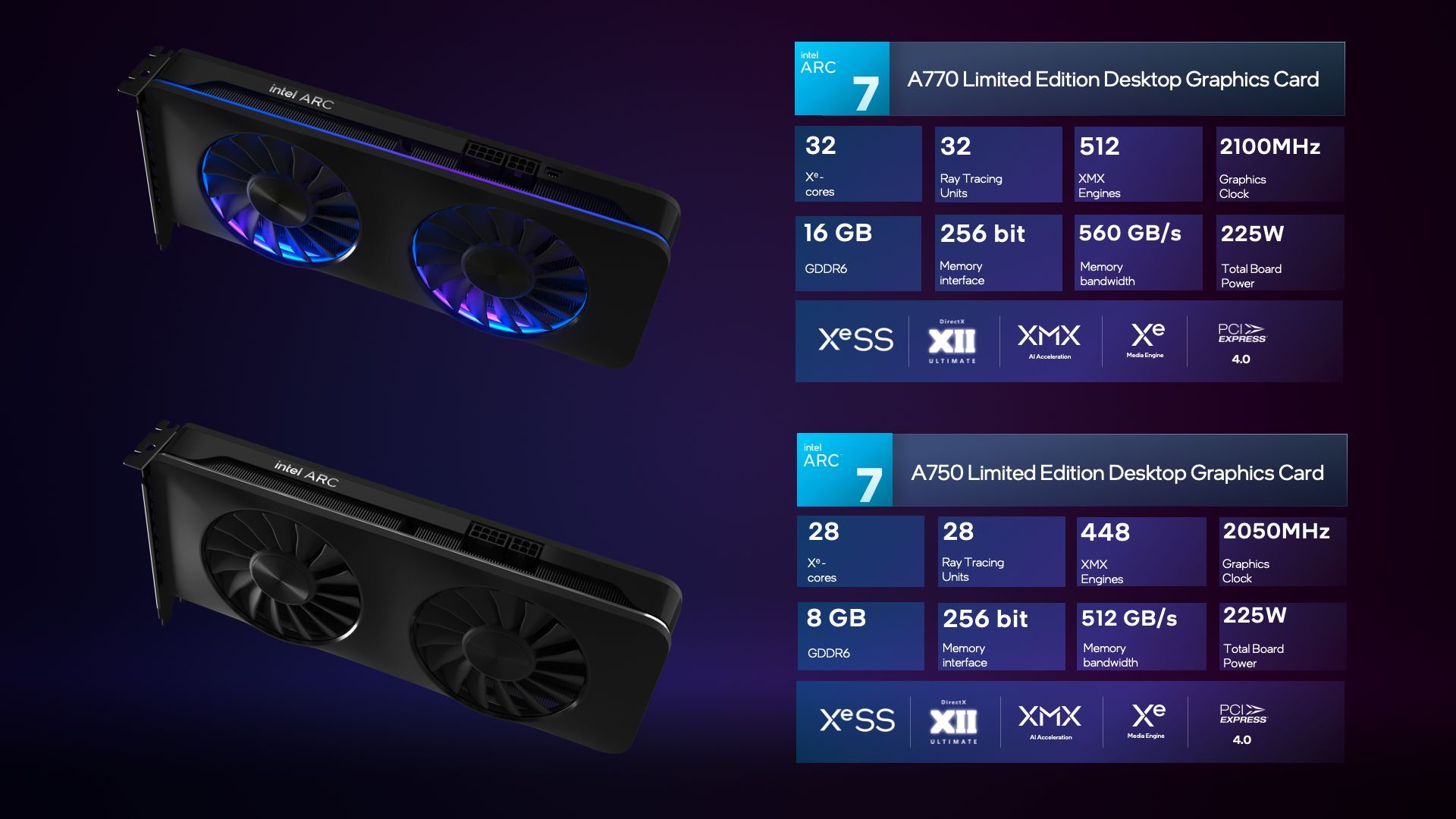 Intel Arc A750 i A770