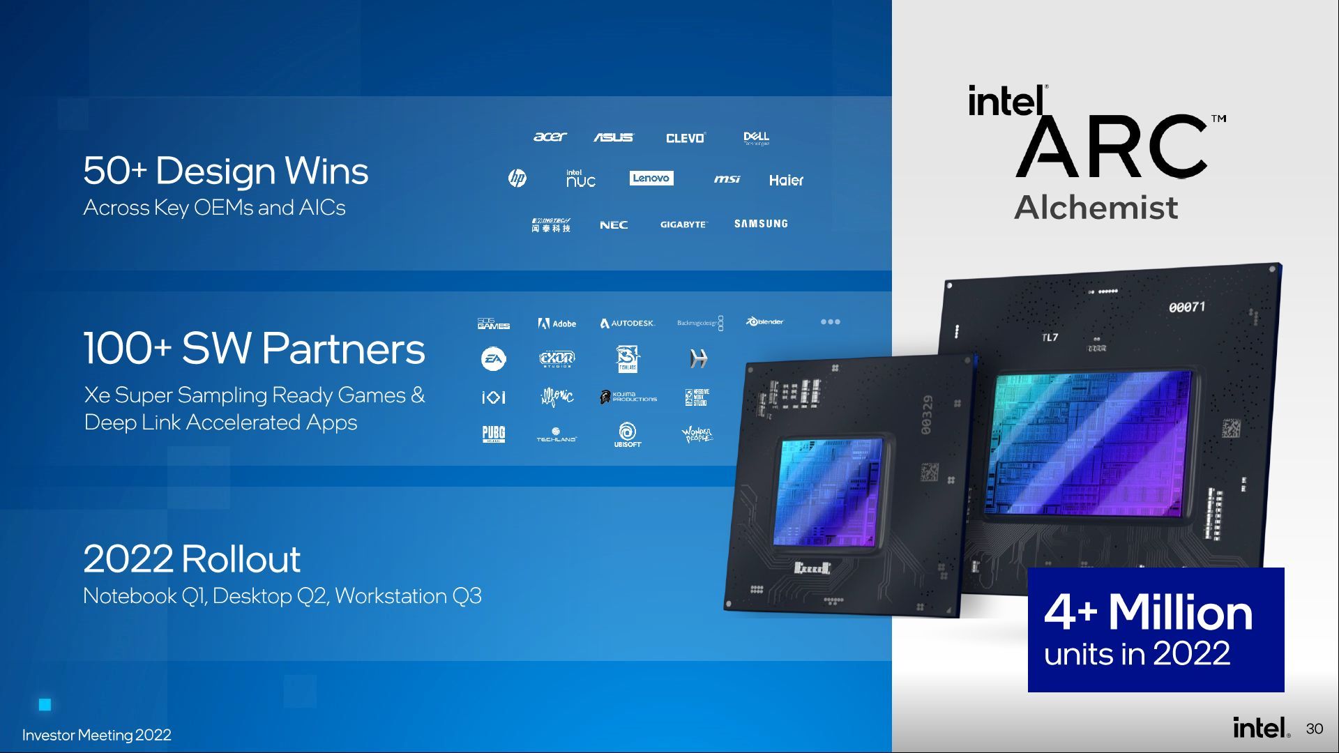 Intel Arc - zapowiedź kart graficznych
