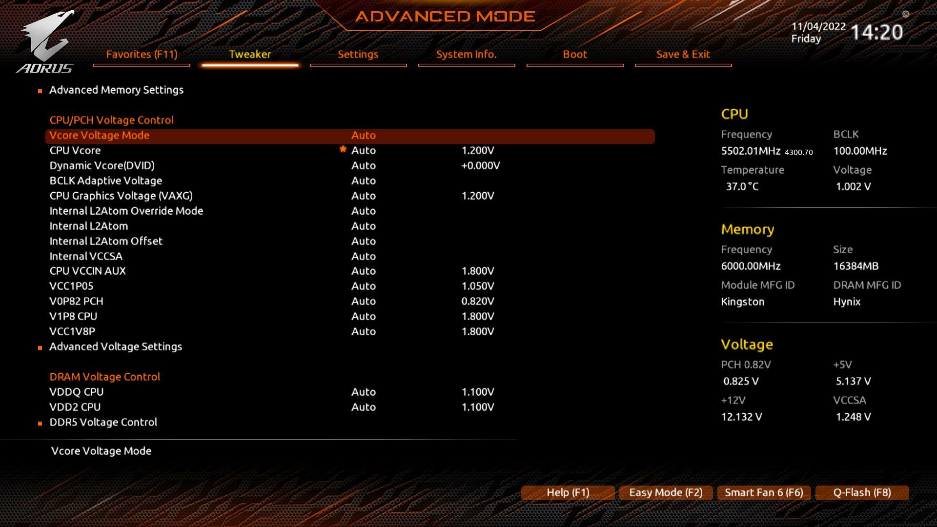 Gigabyte Z790 Aorus Master - UEFI BIOS