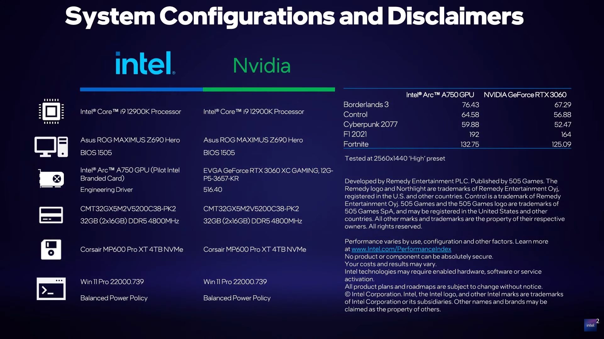 Intel Arc A750 vs Nvidia GeForce RTX 3060 - wydajność w grach