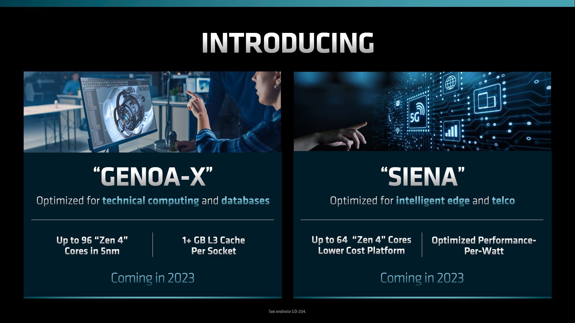 AMD Epyc Genoa-X i Siena