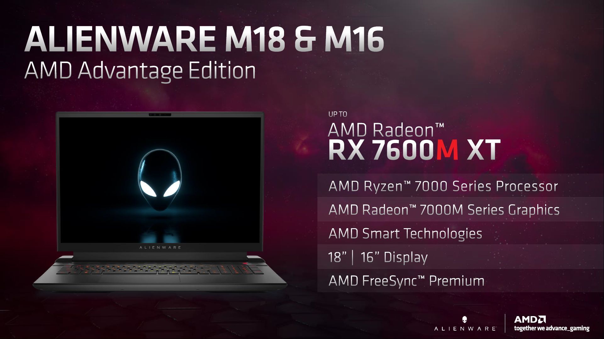 Alienware m16 i m18 - zapowiedź laptopów