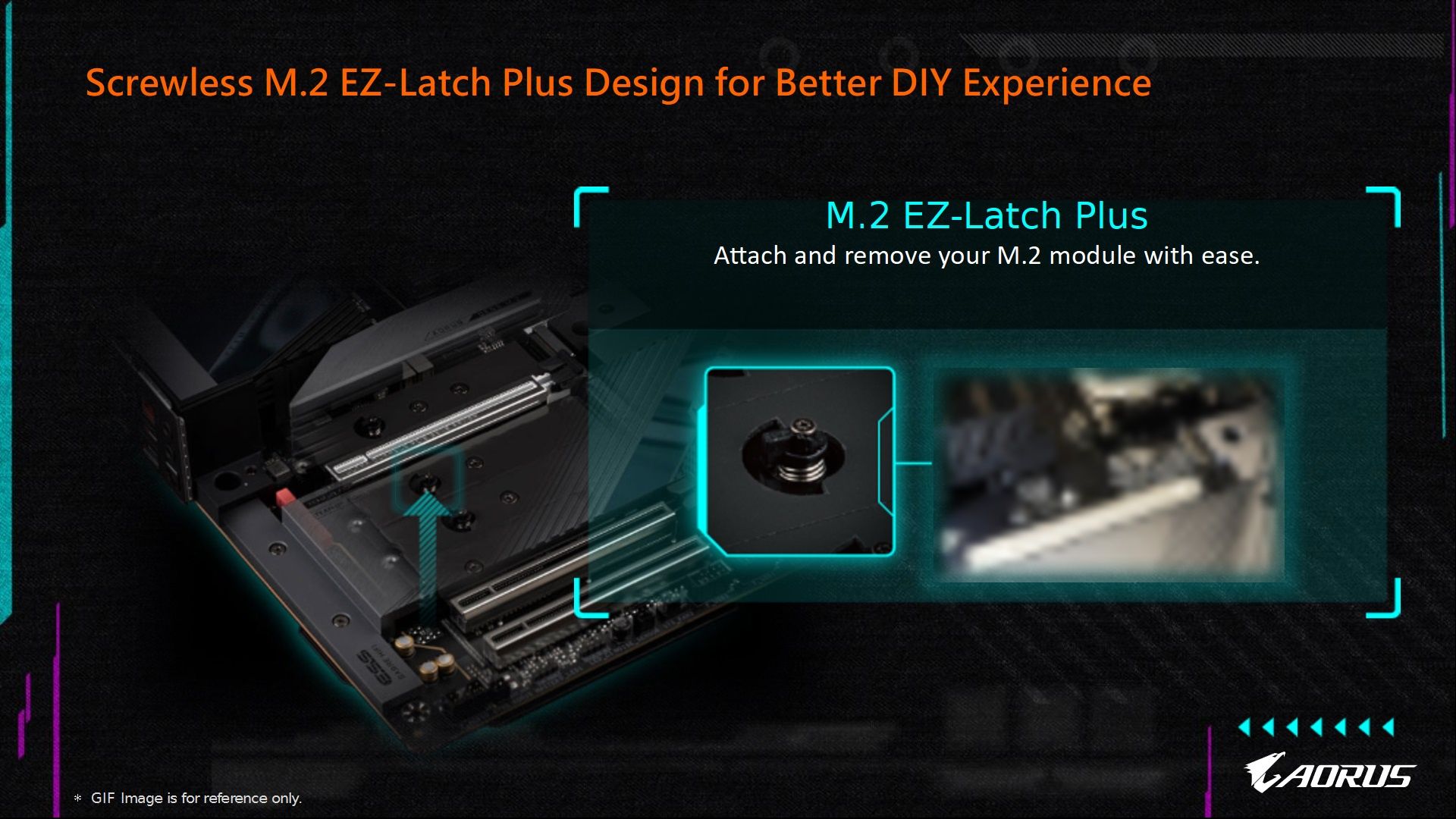 Gigabyte Z790