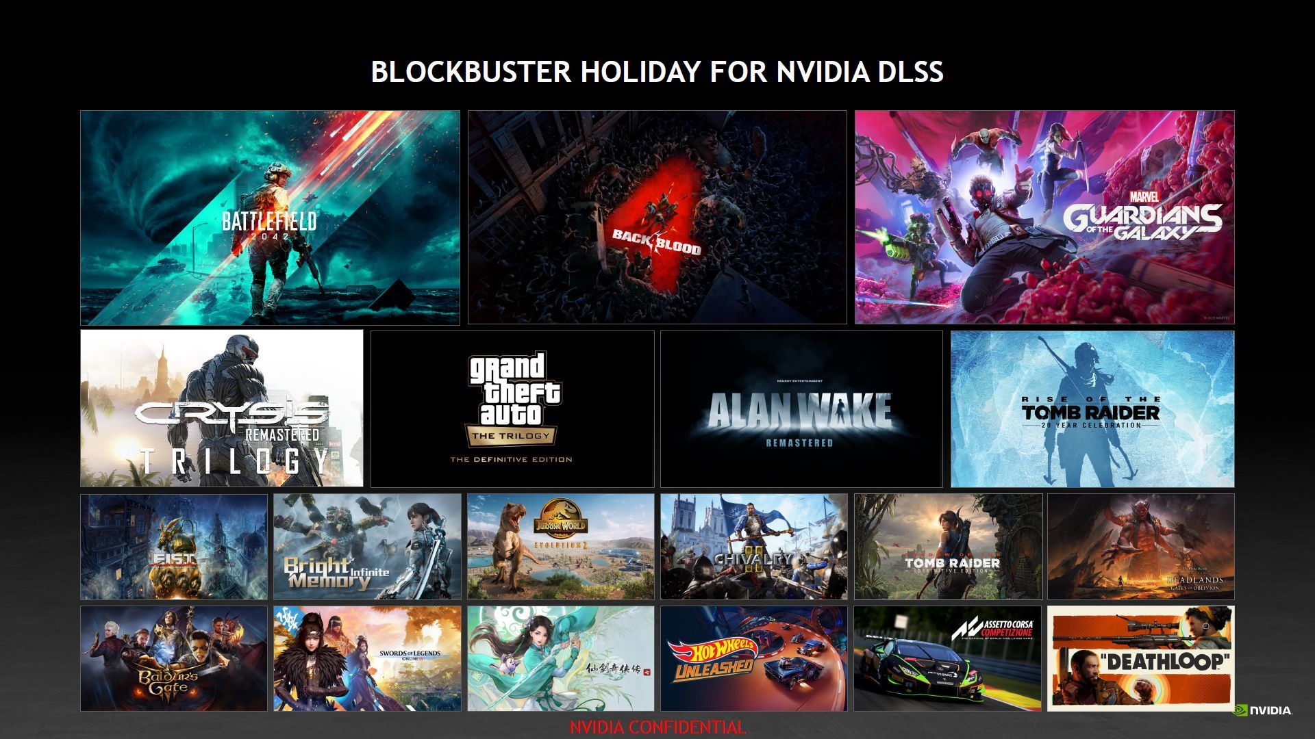 Nvidia DLSS