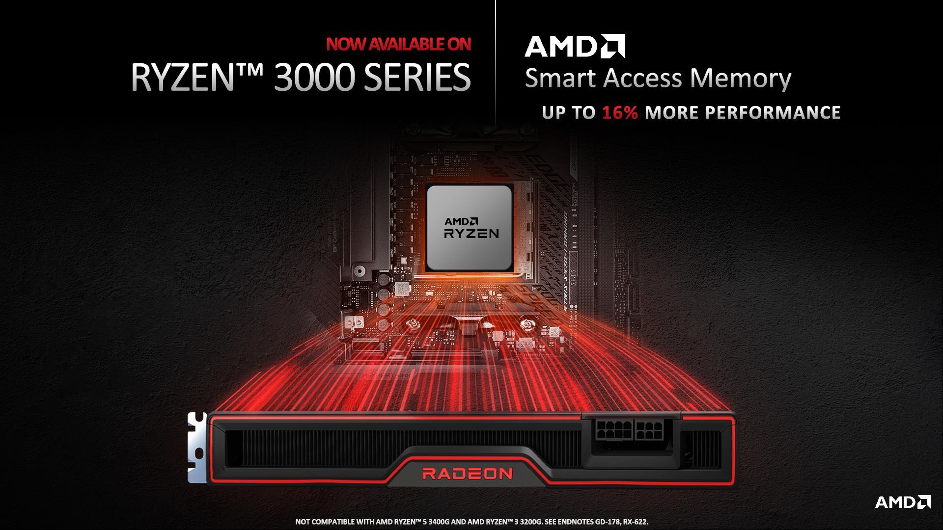 AMD Smart Access Memory