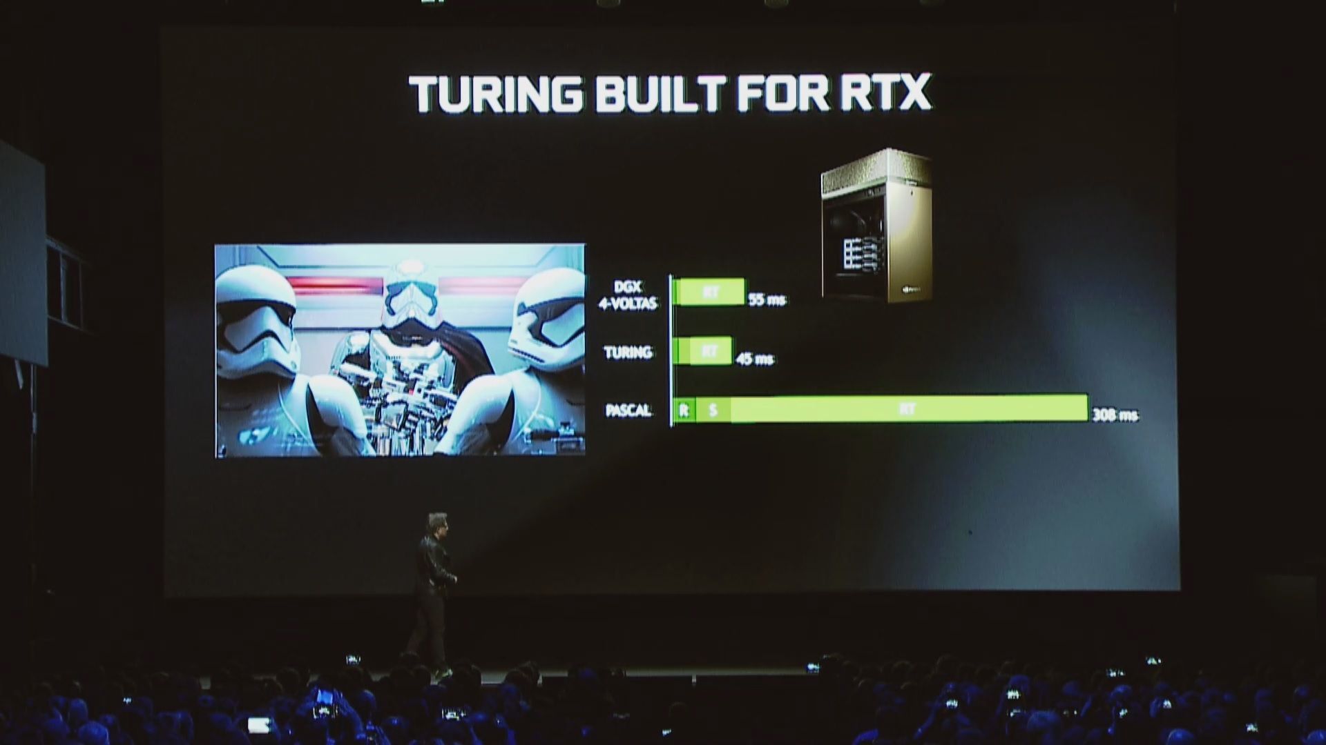 Nvidia Turing - wydajność Ray Tracing