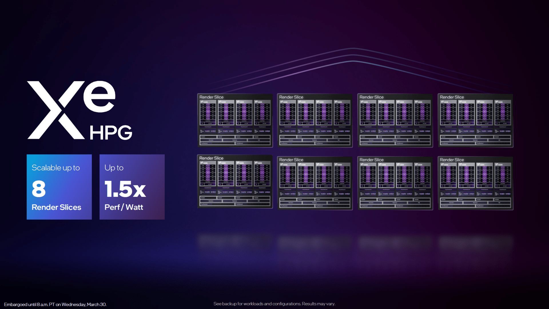 Intel Arc - układy graficzne