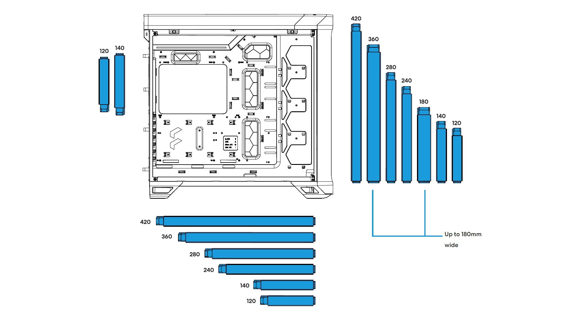 Fractal Design Torrent - miejsca na chłodzenie wodne