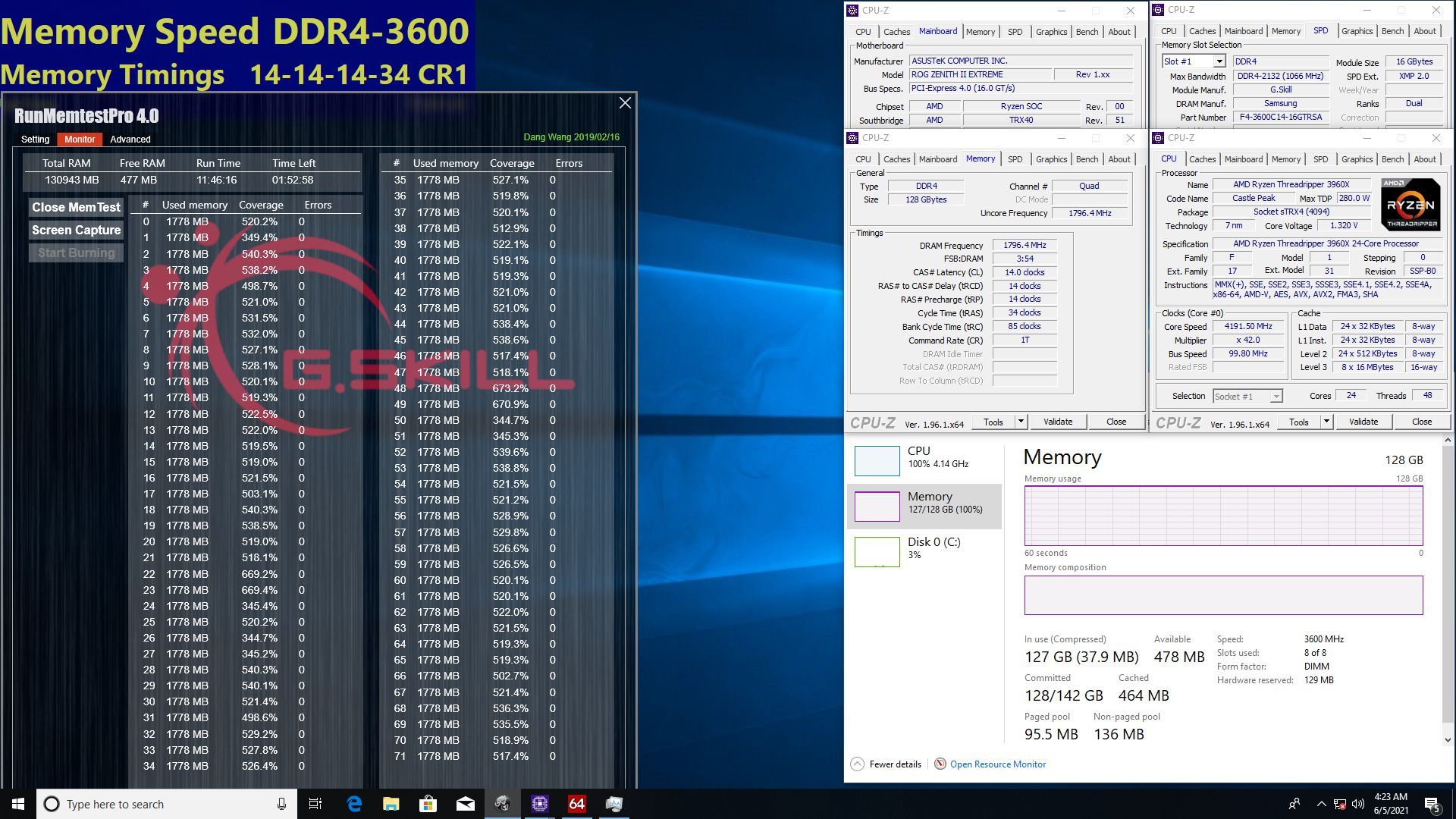 G.Skill Trident Z Royal Elite
