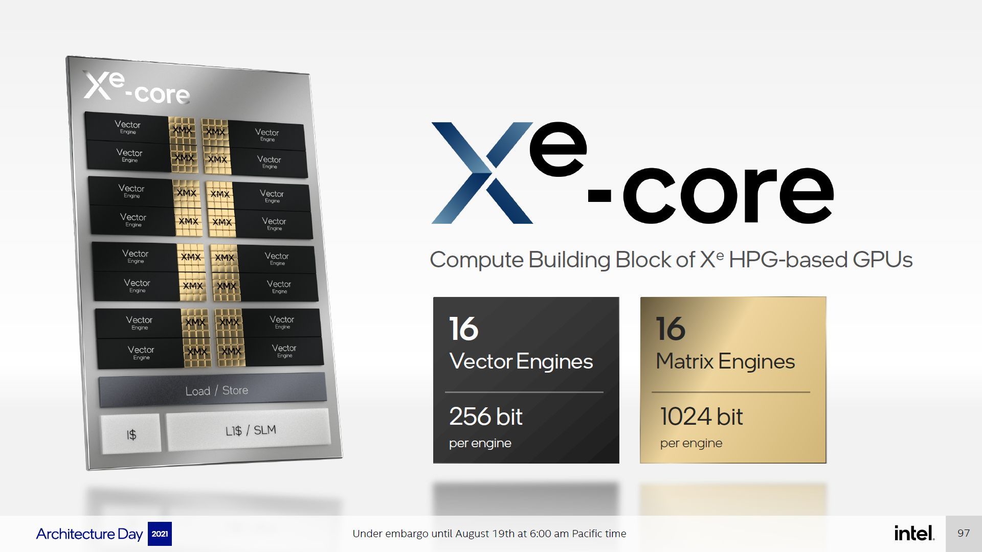 Intel Xe HPG - Alchemyst