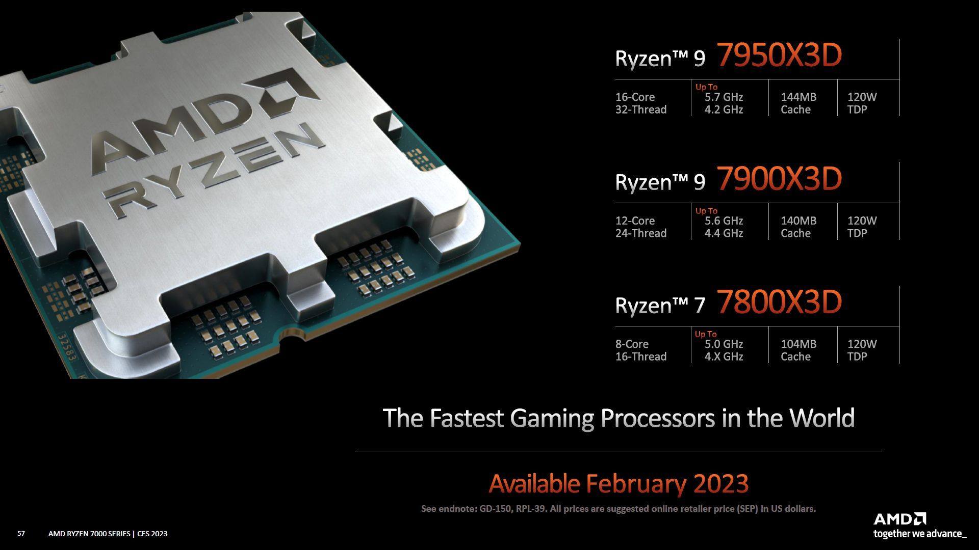 AMD Ryzen 7000X3D - zapowiedź premiery