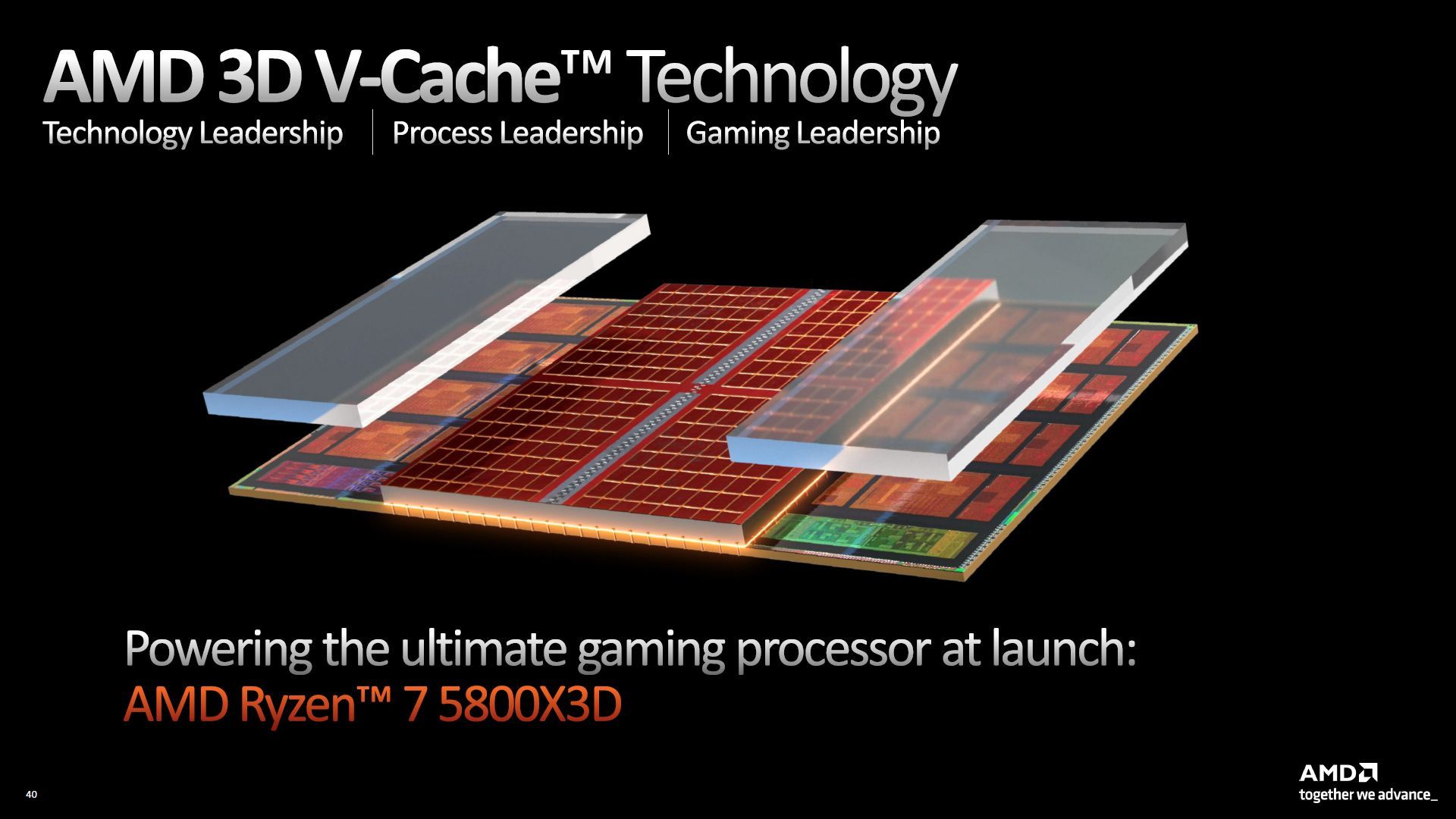 AMD Ryzen - 3D V-Cache