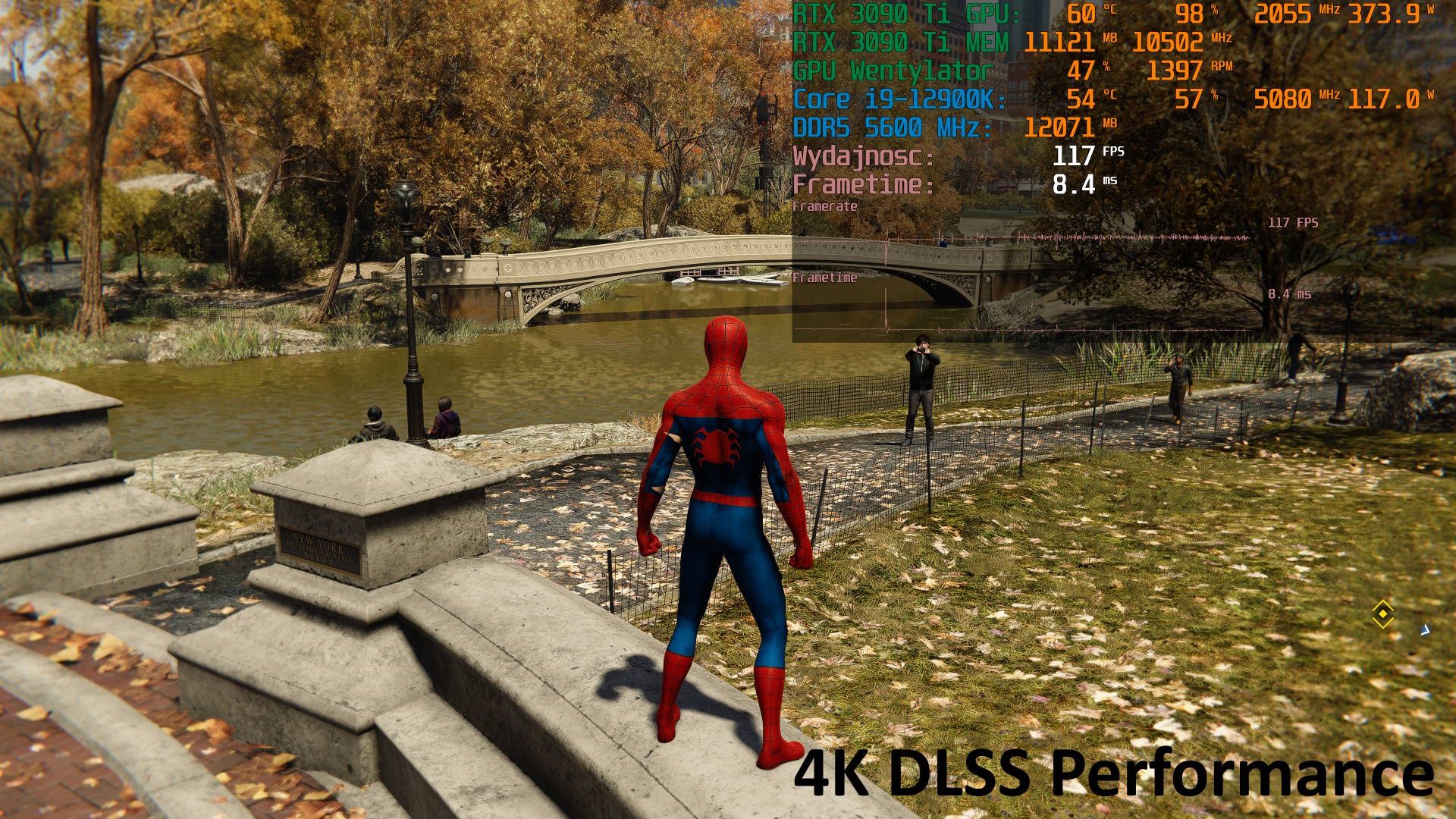DLSS Performance