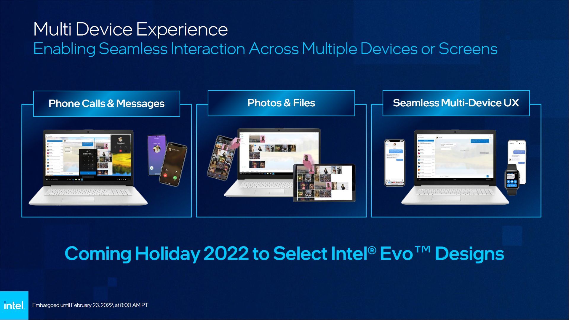 Intel EVO