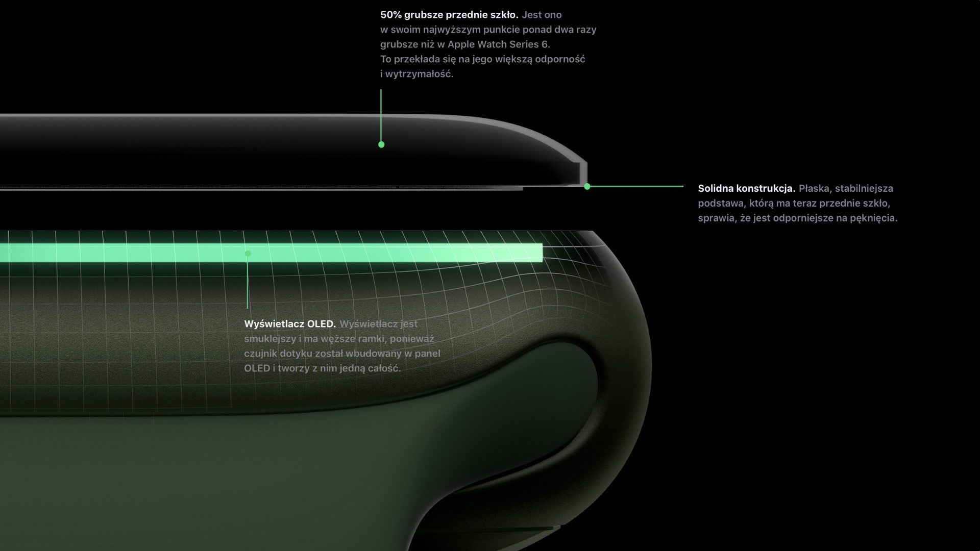 Apple Watch ekran