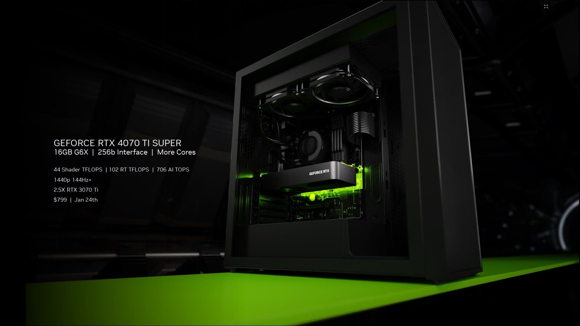 GeForce RTX 4070 Ti SUPER