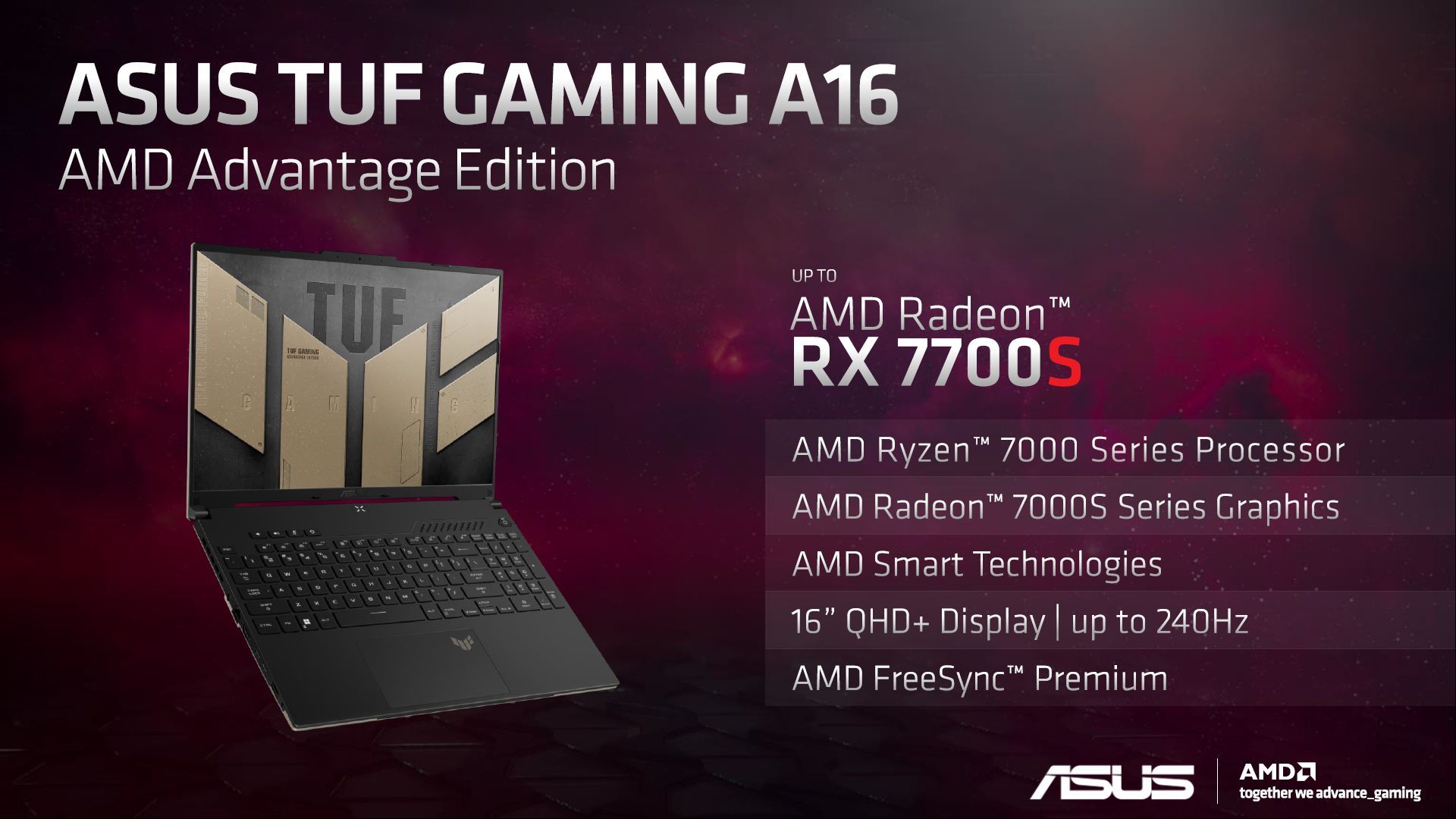 Alienware m16 i m18 - zapowiedź laptopów