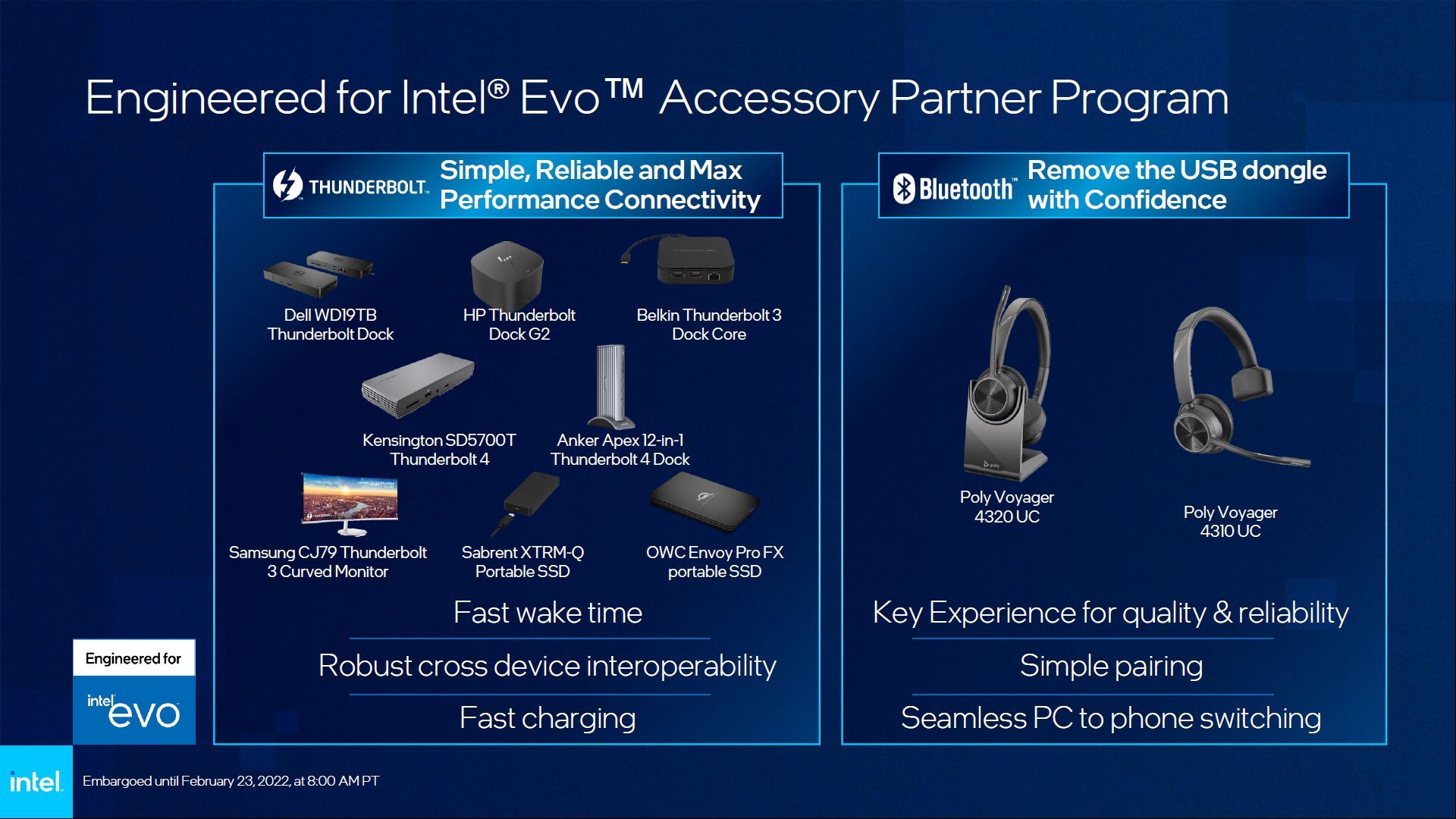 Intel EVO