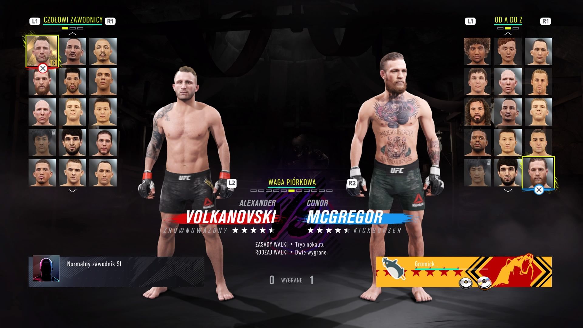 UFC 4 - czołowi zawodnicy