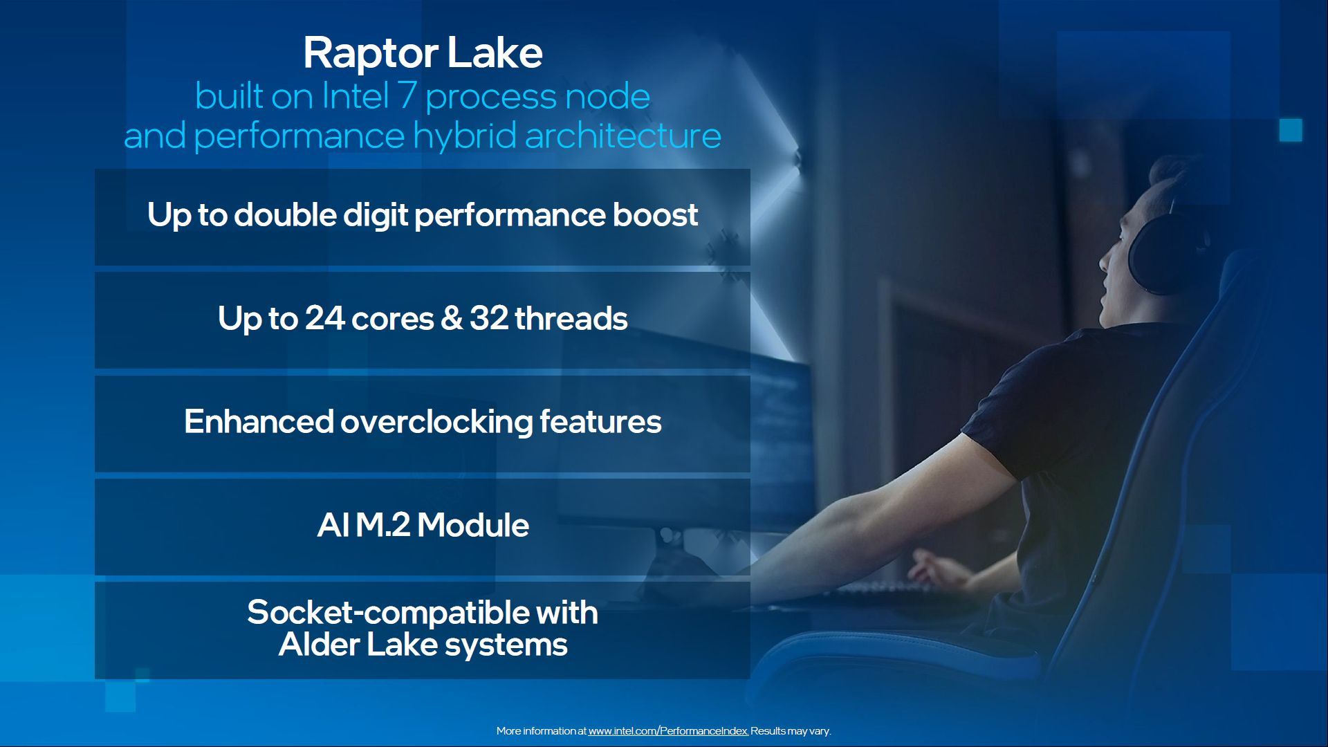 Intel Raptor Lake