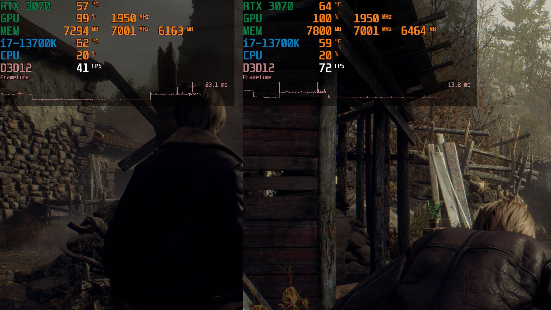resident evil 4