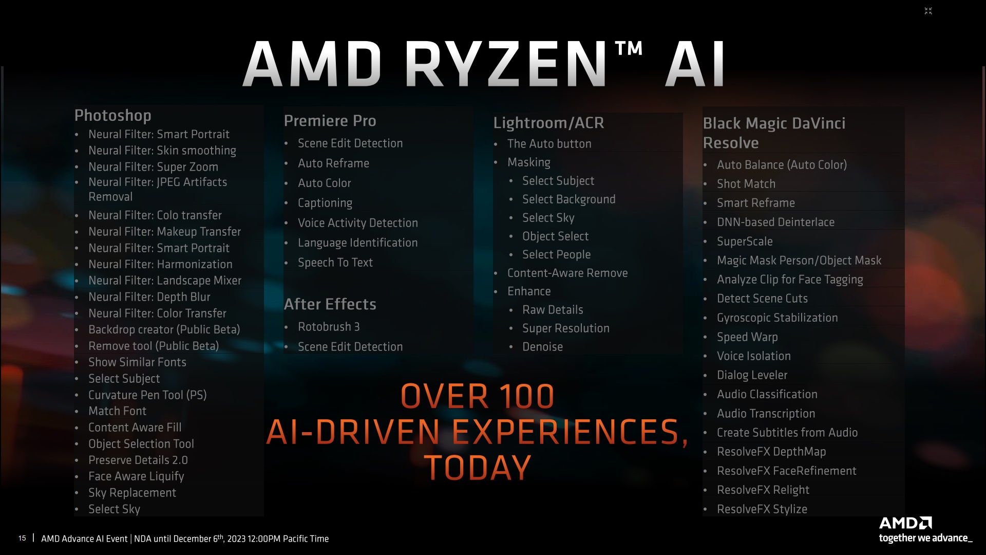 AMD Ryzen AI