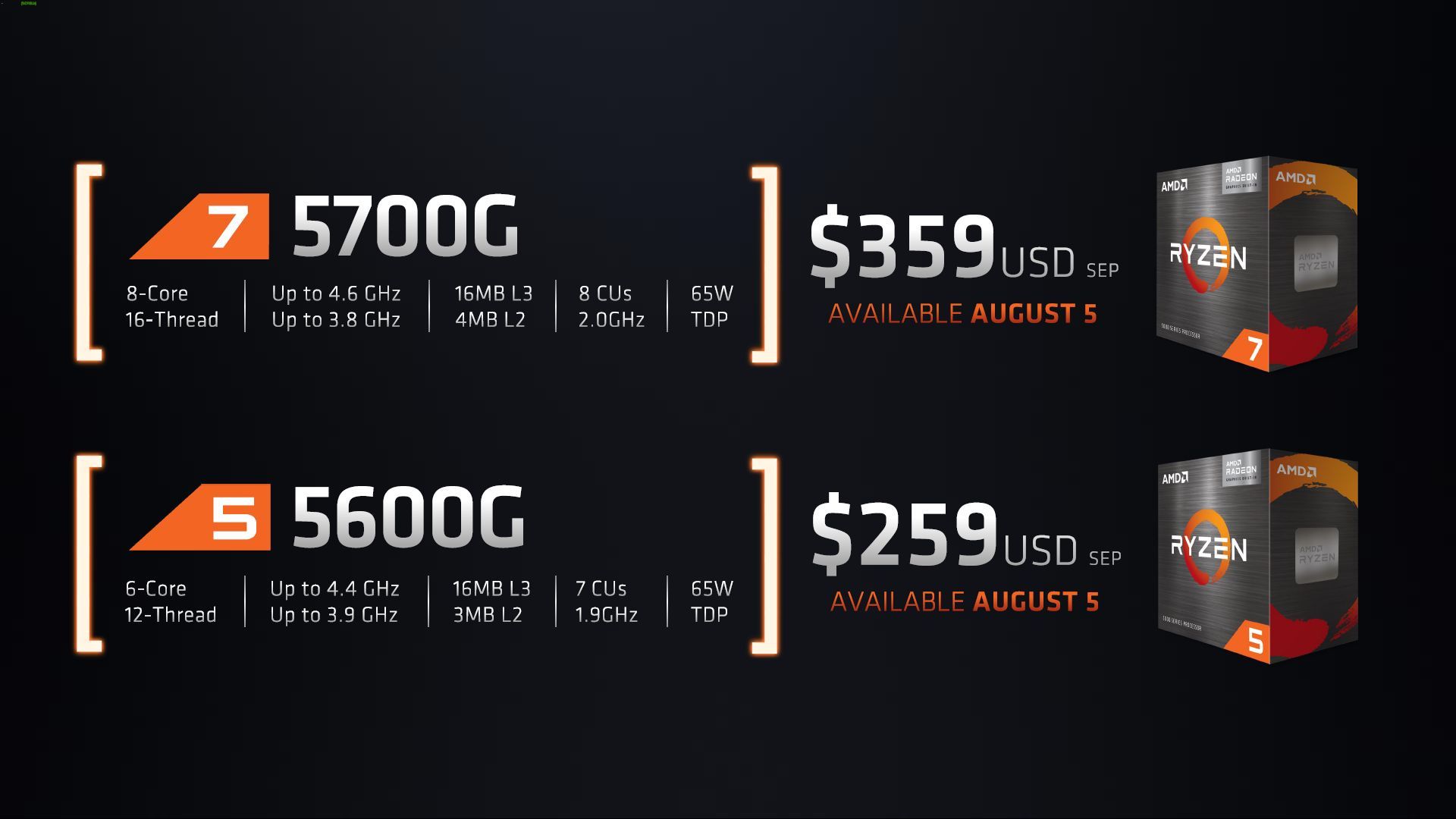 AMD Radeon 7 5700G i Ryzen 5 5600G